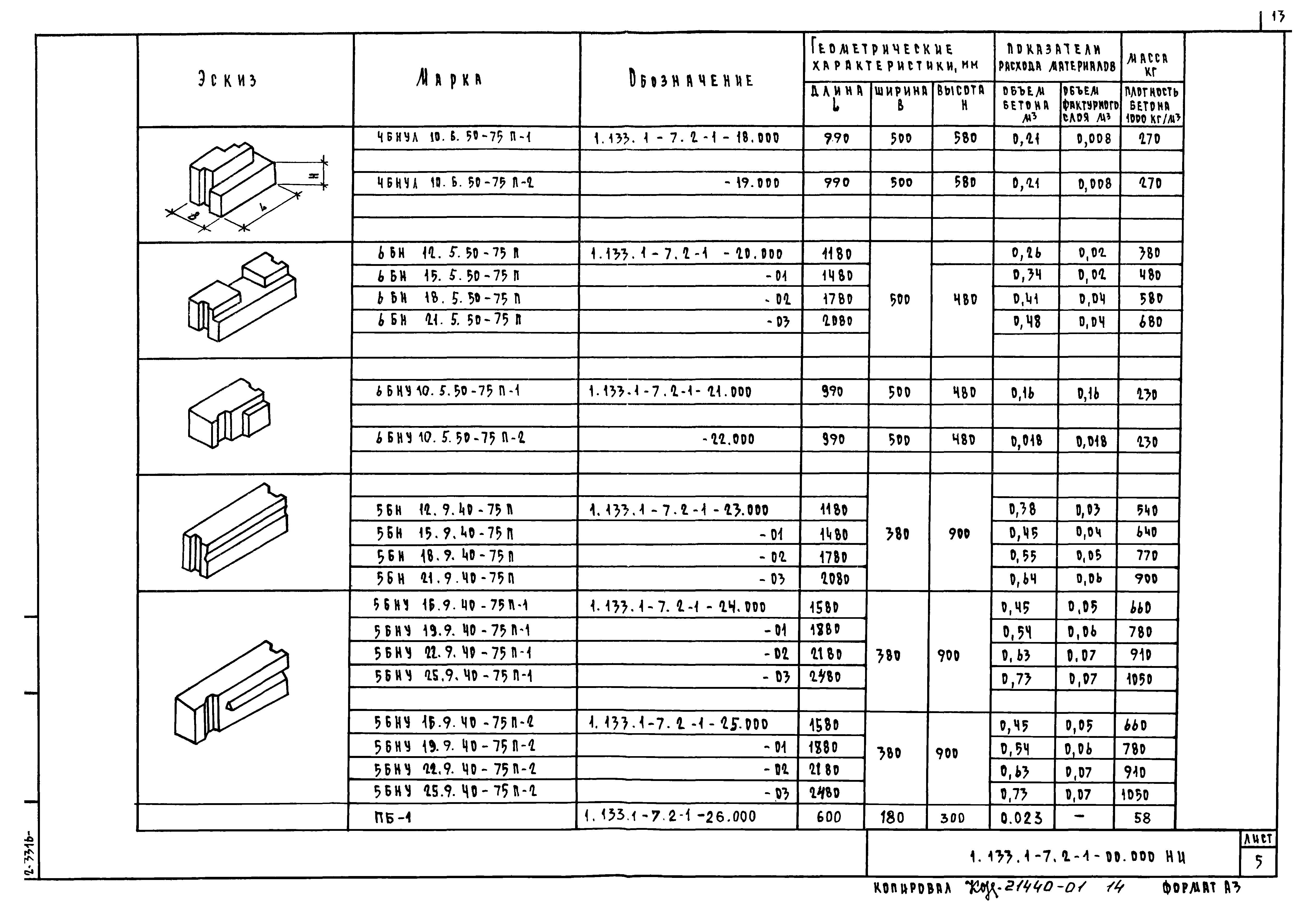 Серия 1.133.1-7