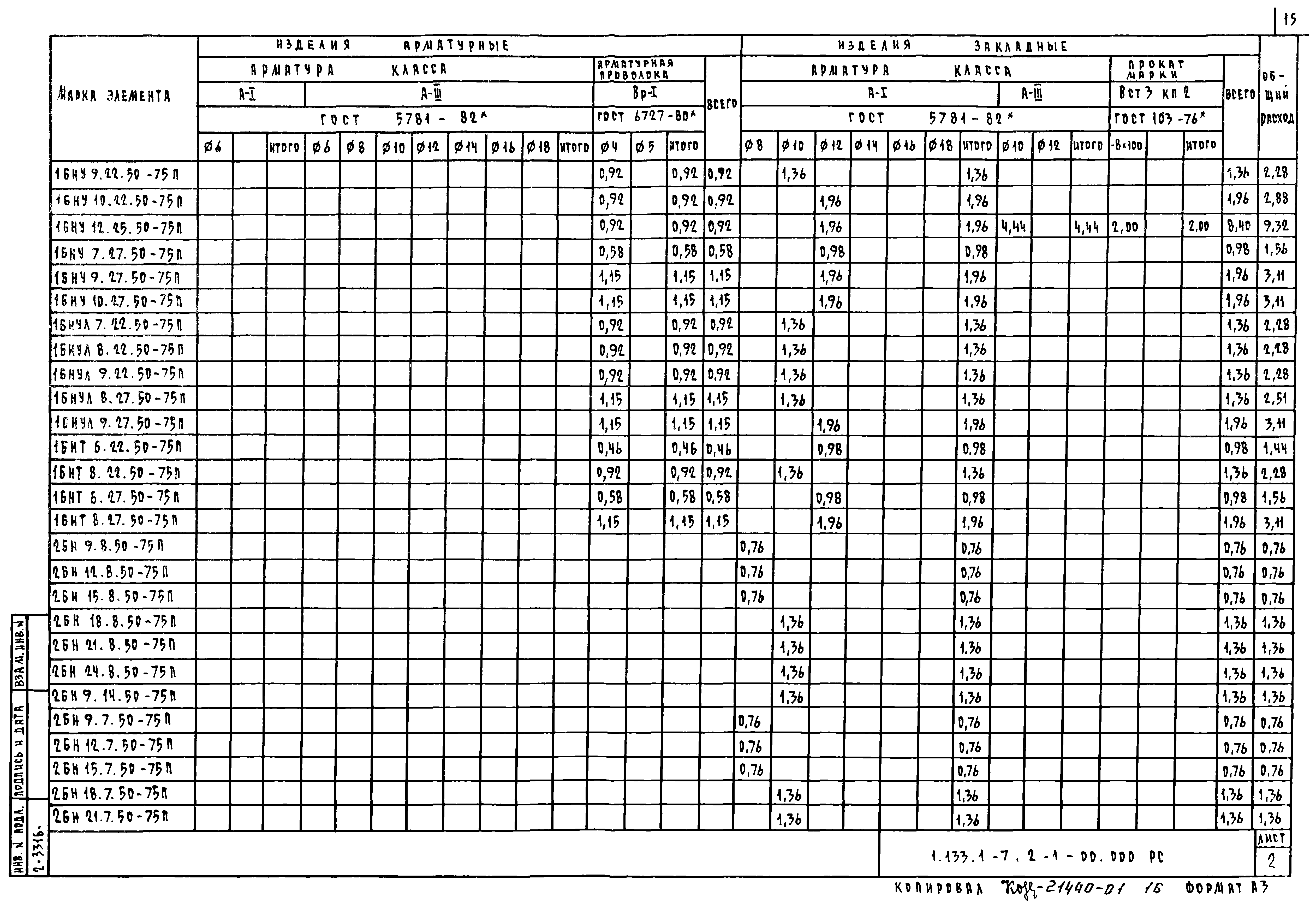 Серия 1.133.1-7