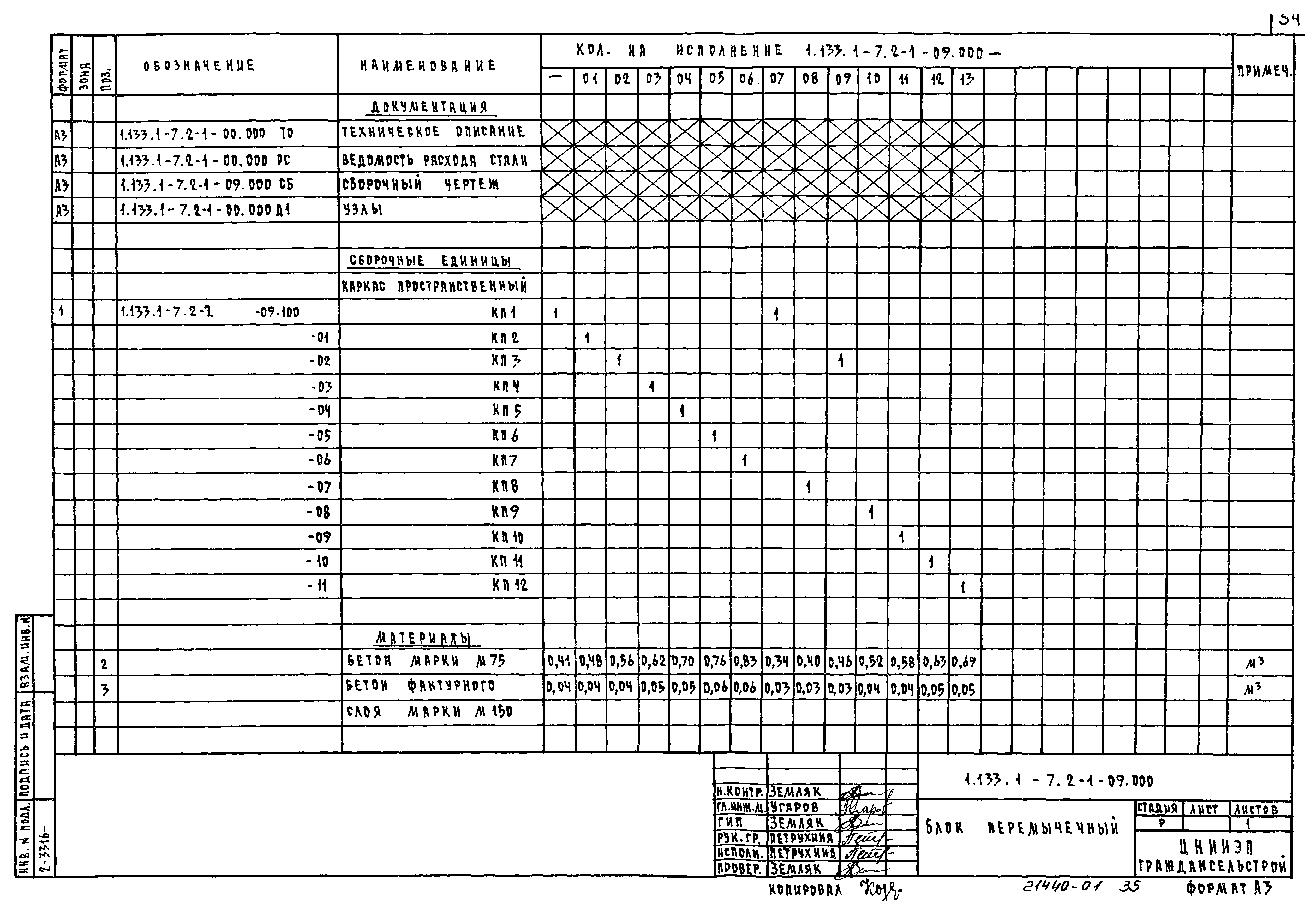 Серия 1.133.1-7