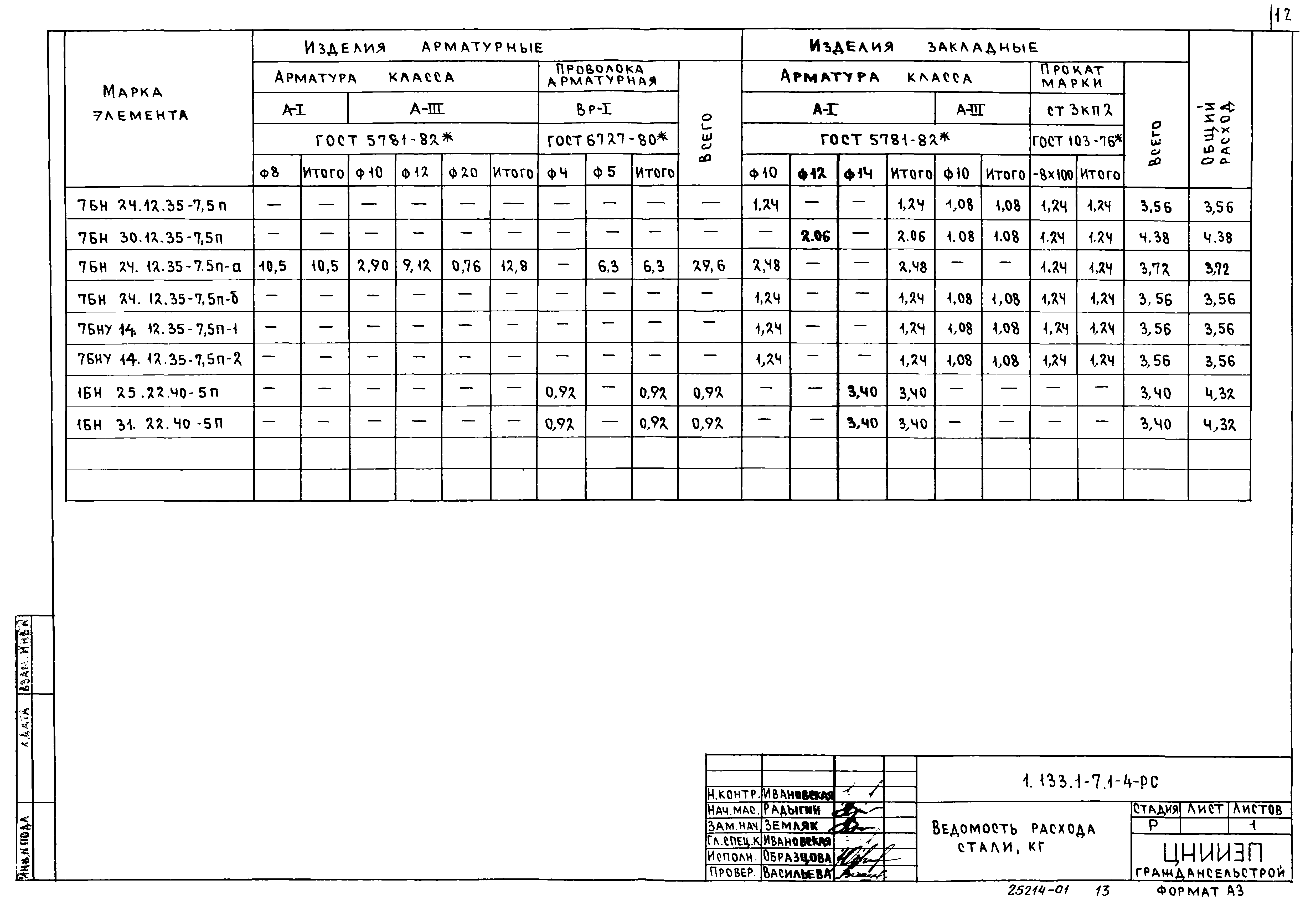 Серия 1.133.1-7