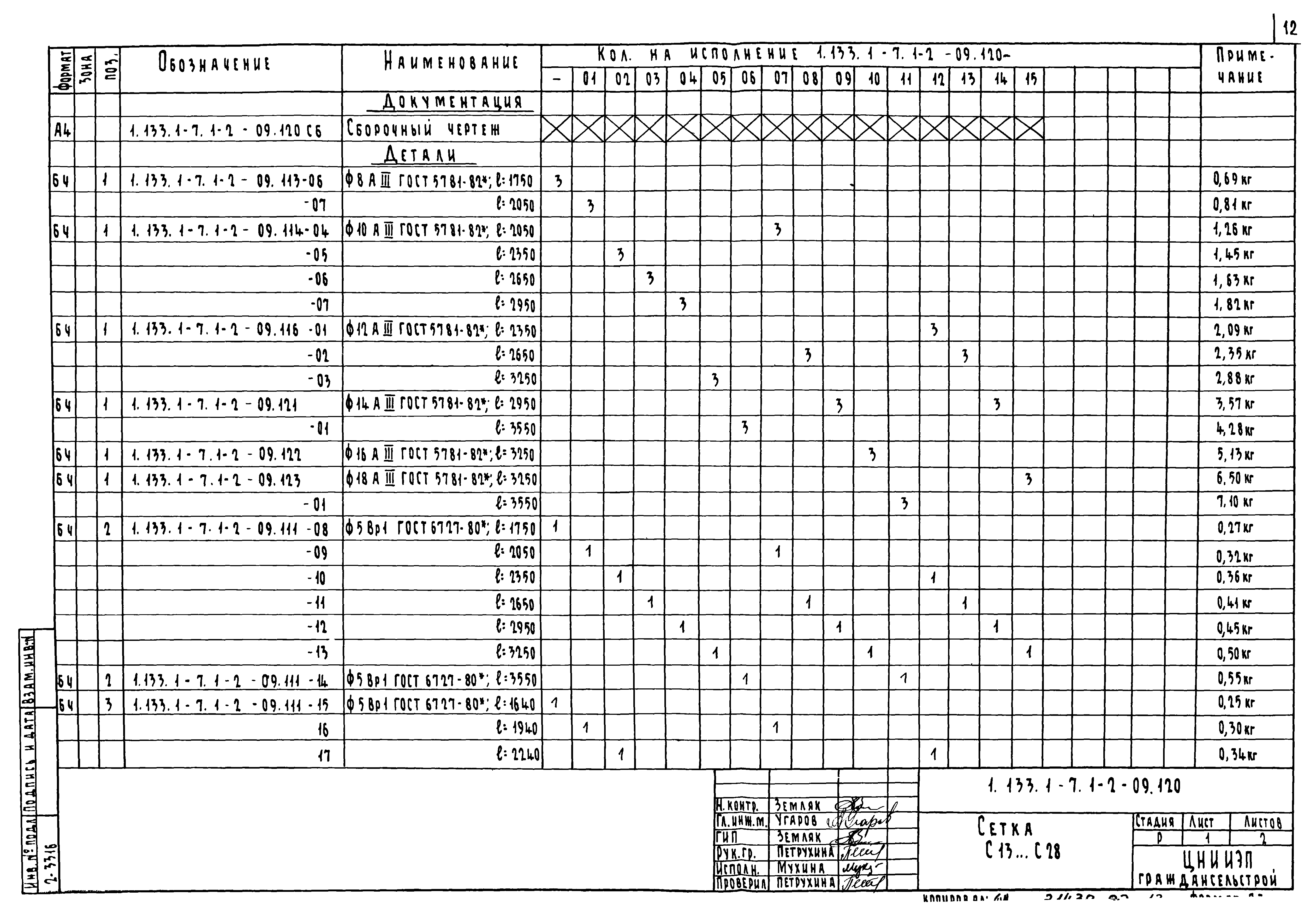 Серия 1.133.1-7