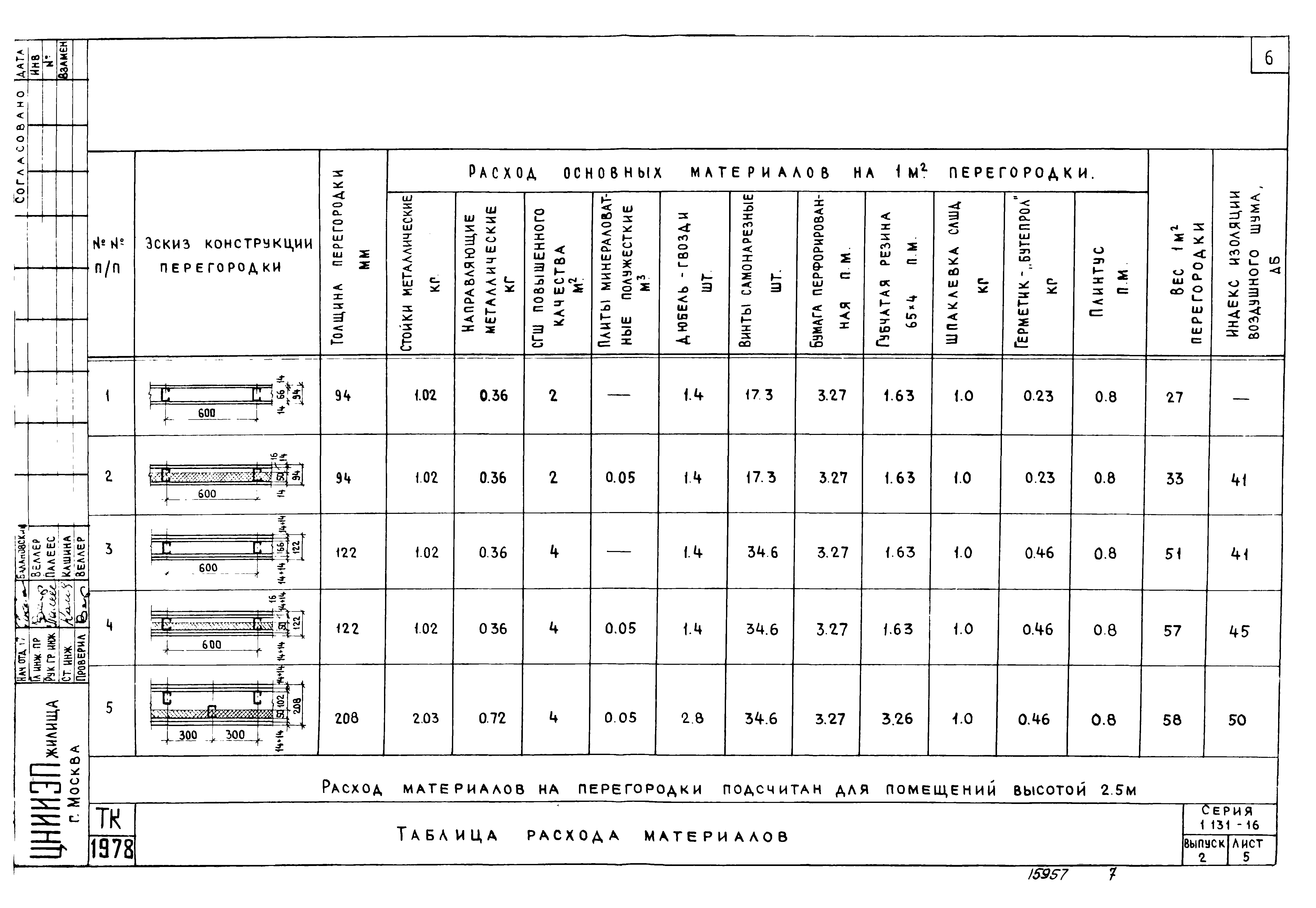 Серия 1.131-16