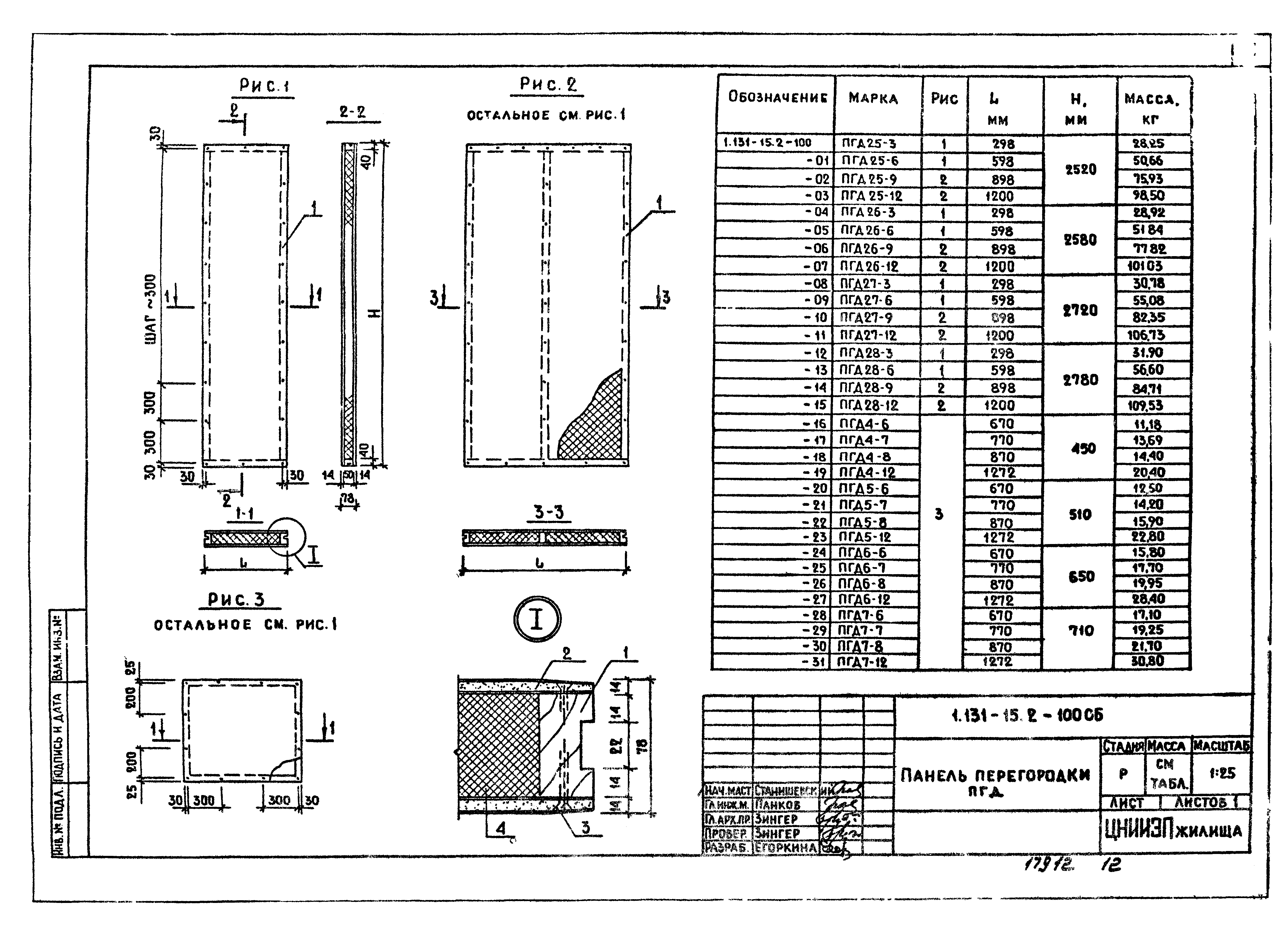 Серия 1.131-15