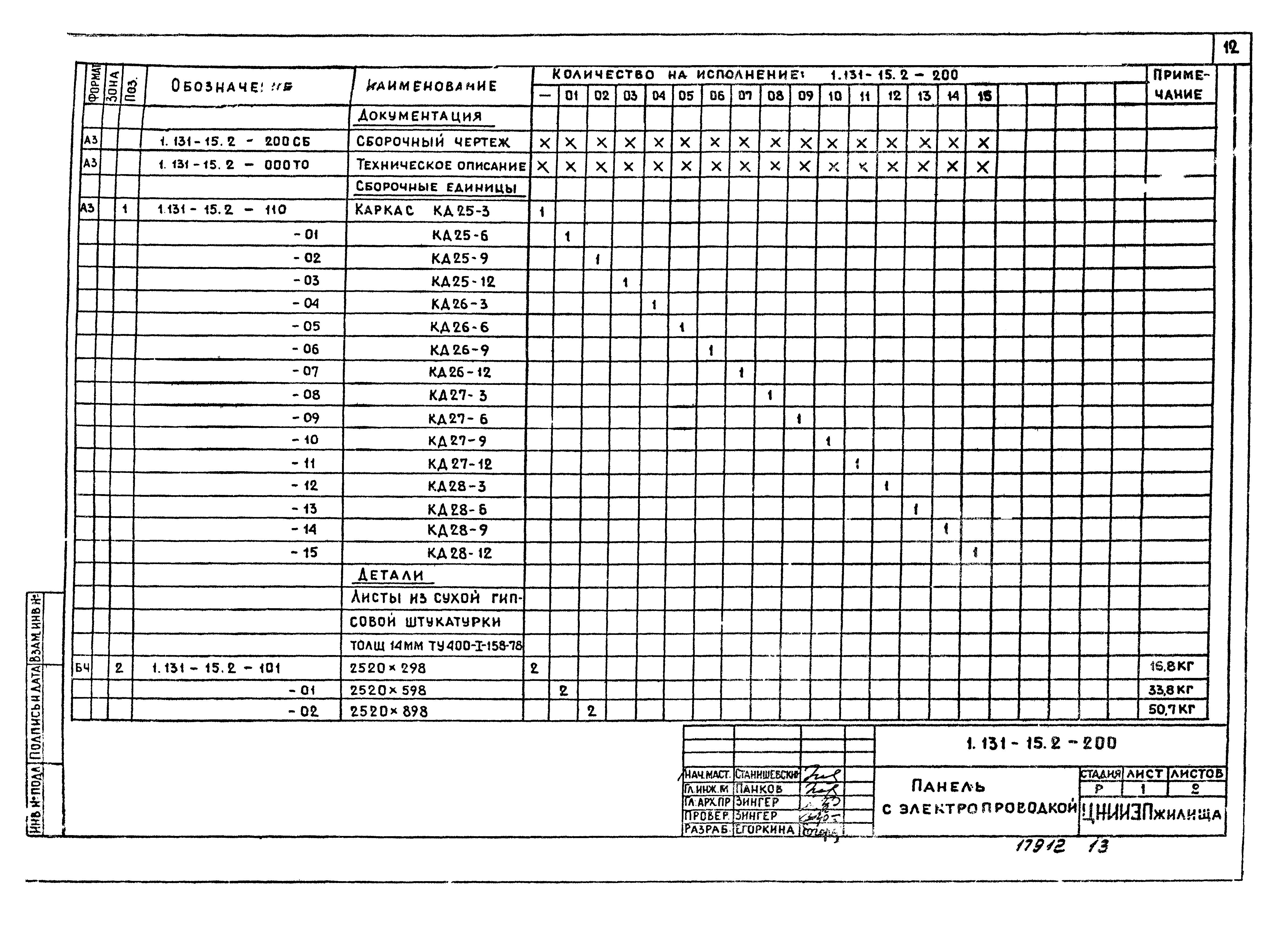 Серия 1.131-15