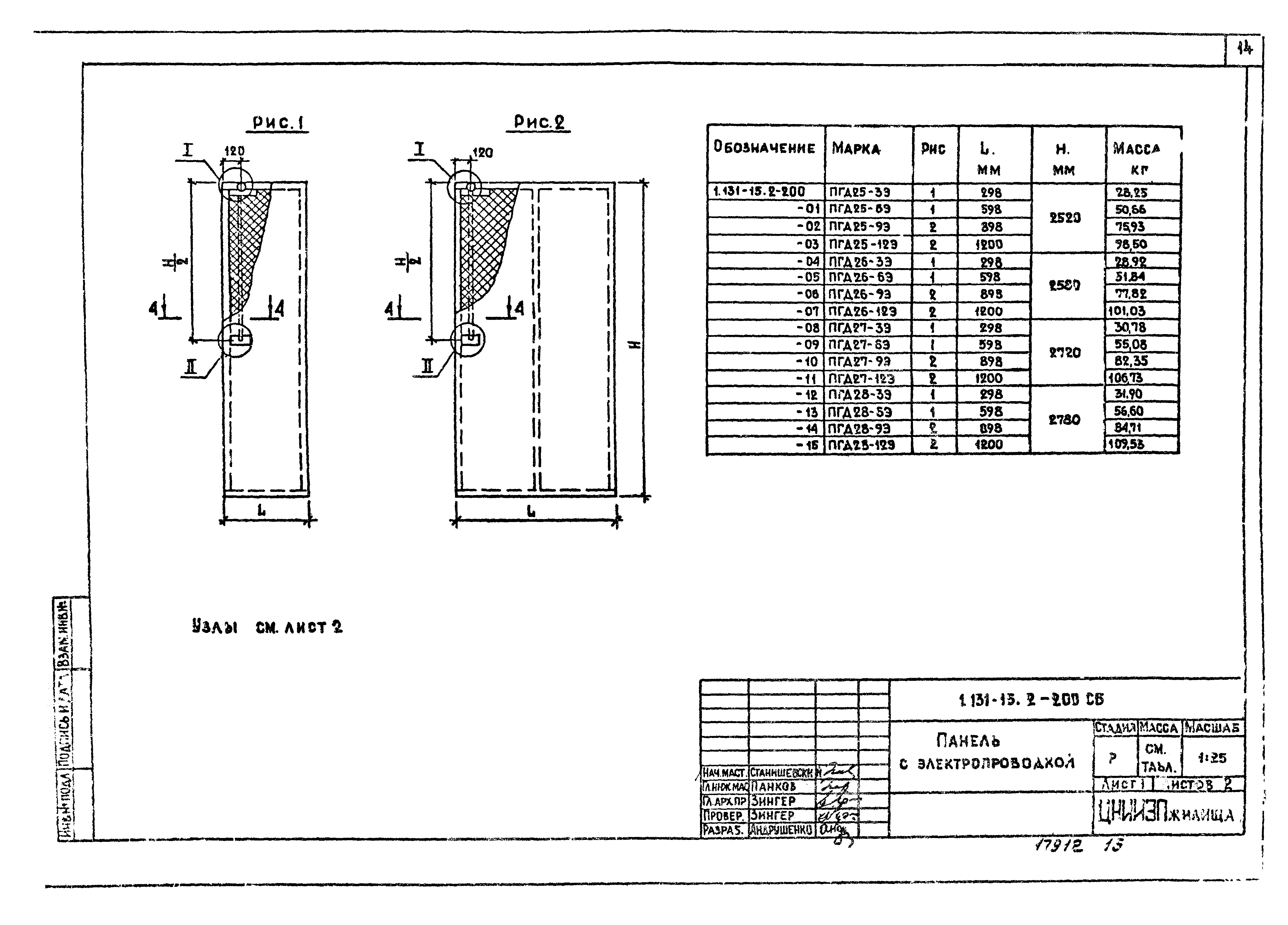 Серия 1.131-15