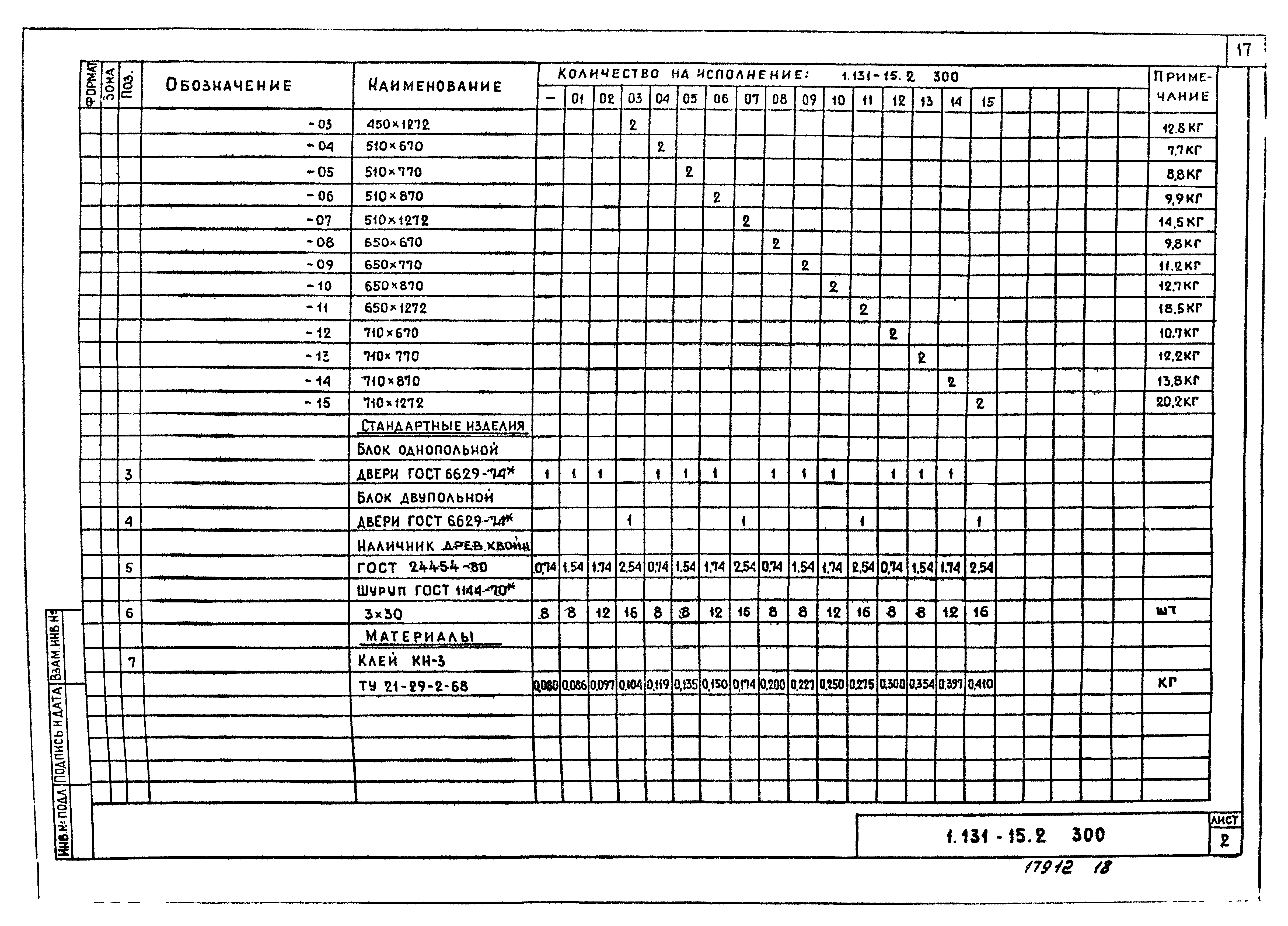 Серия 1.131-15