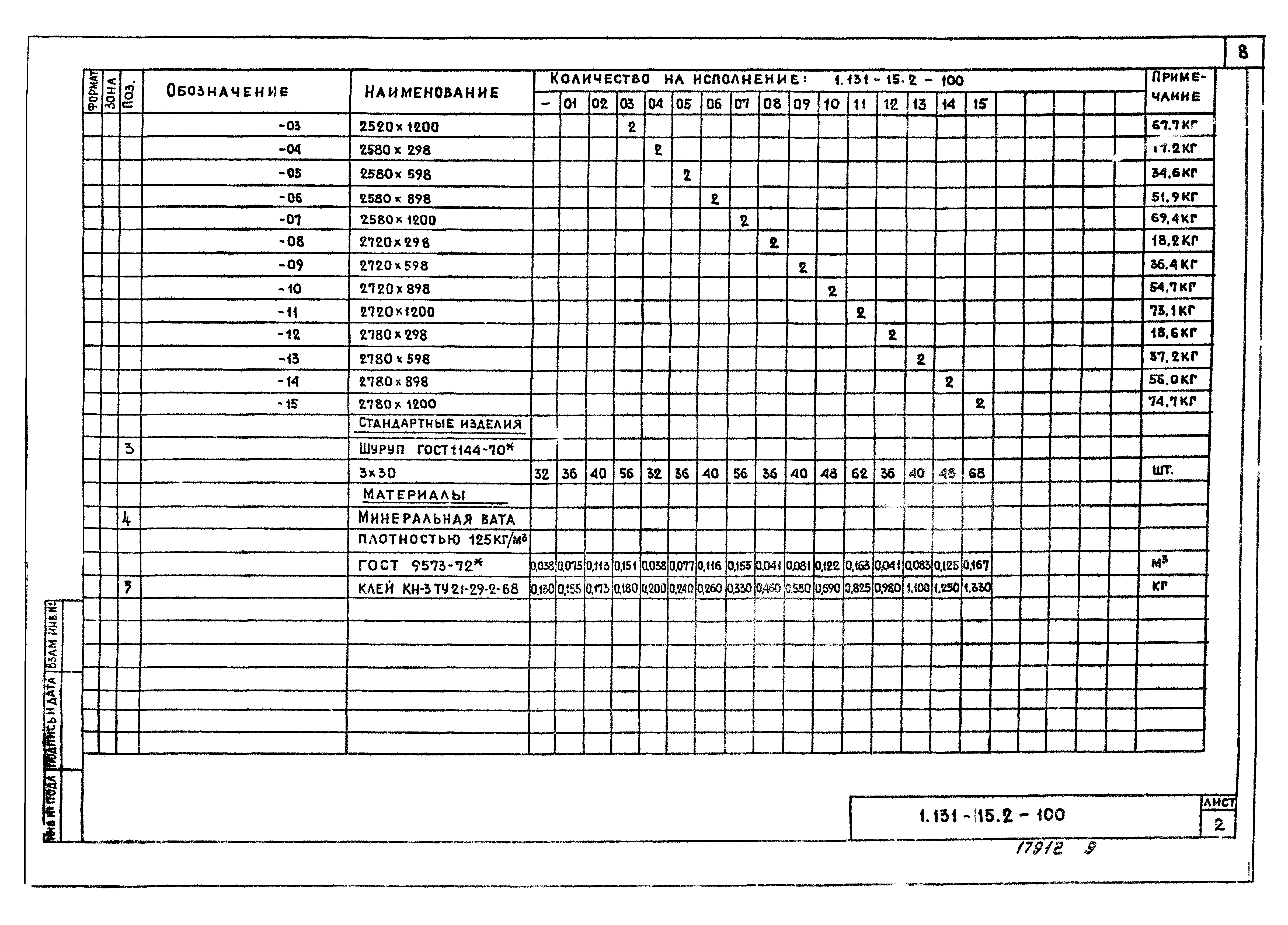 Серия 1.131-15