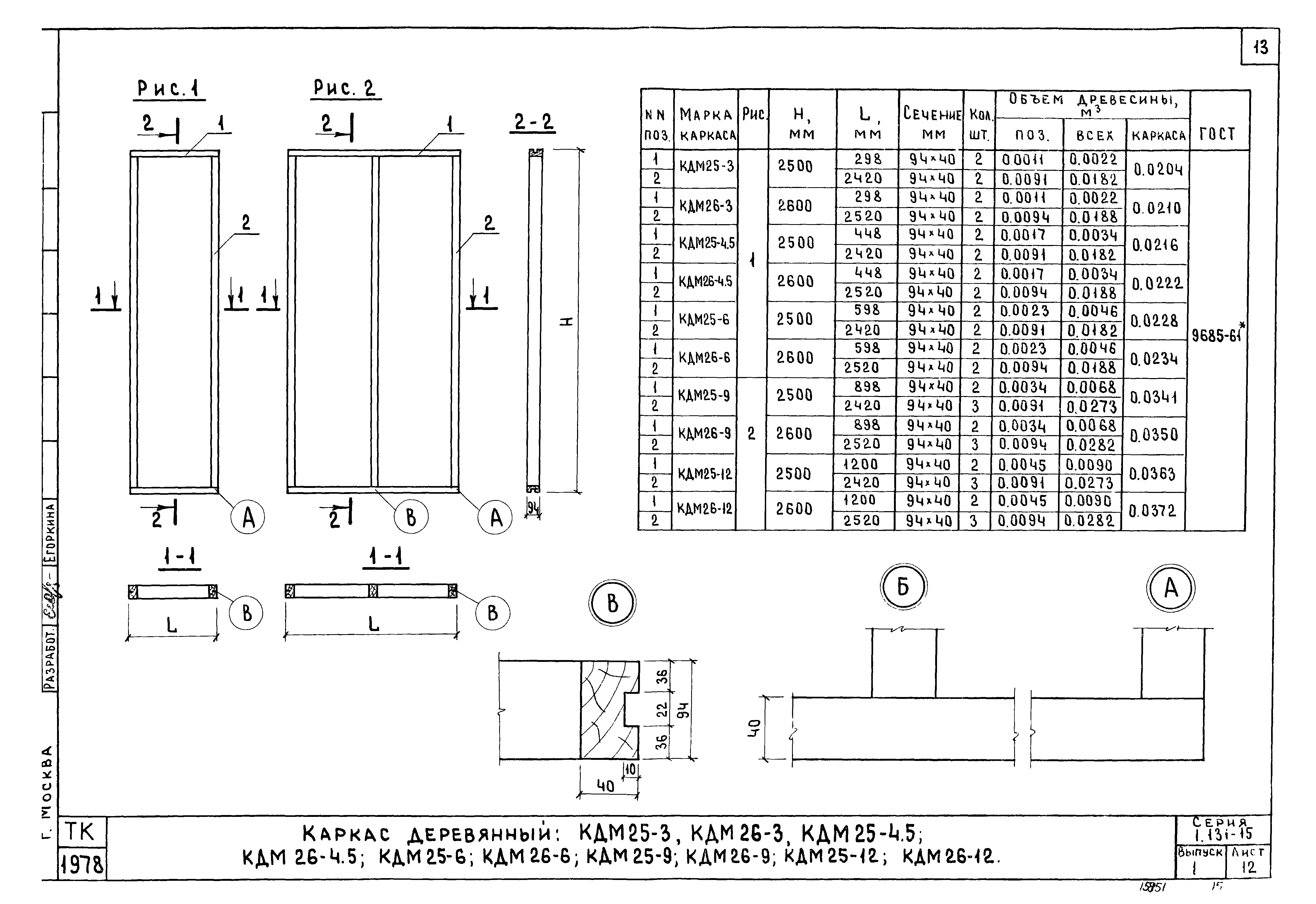 Серия 1.131-15