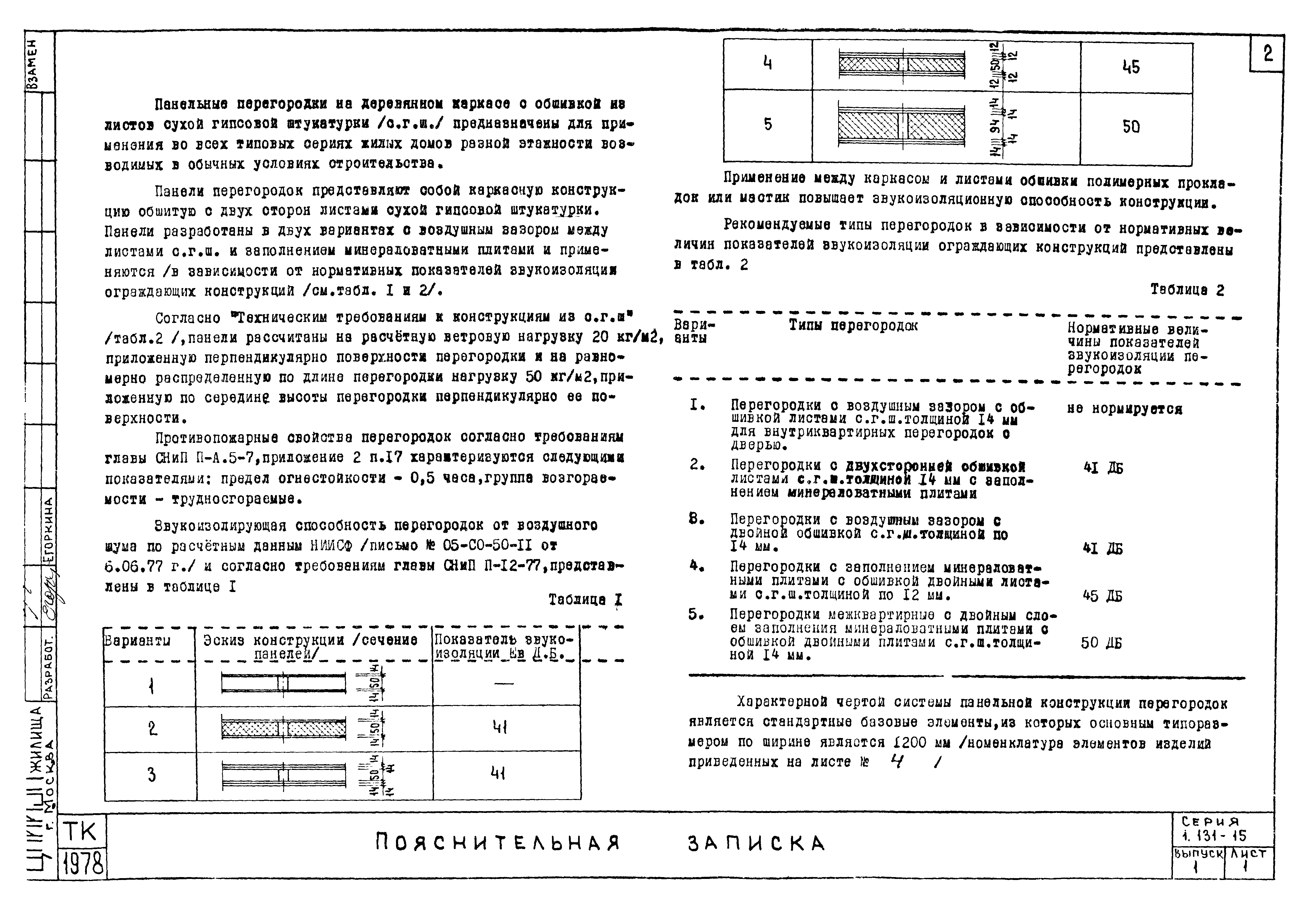 Серия 1.131-15