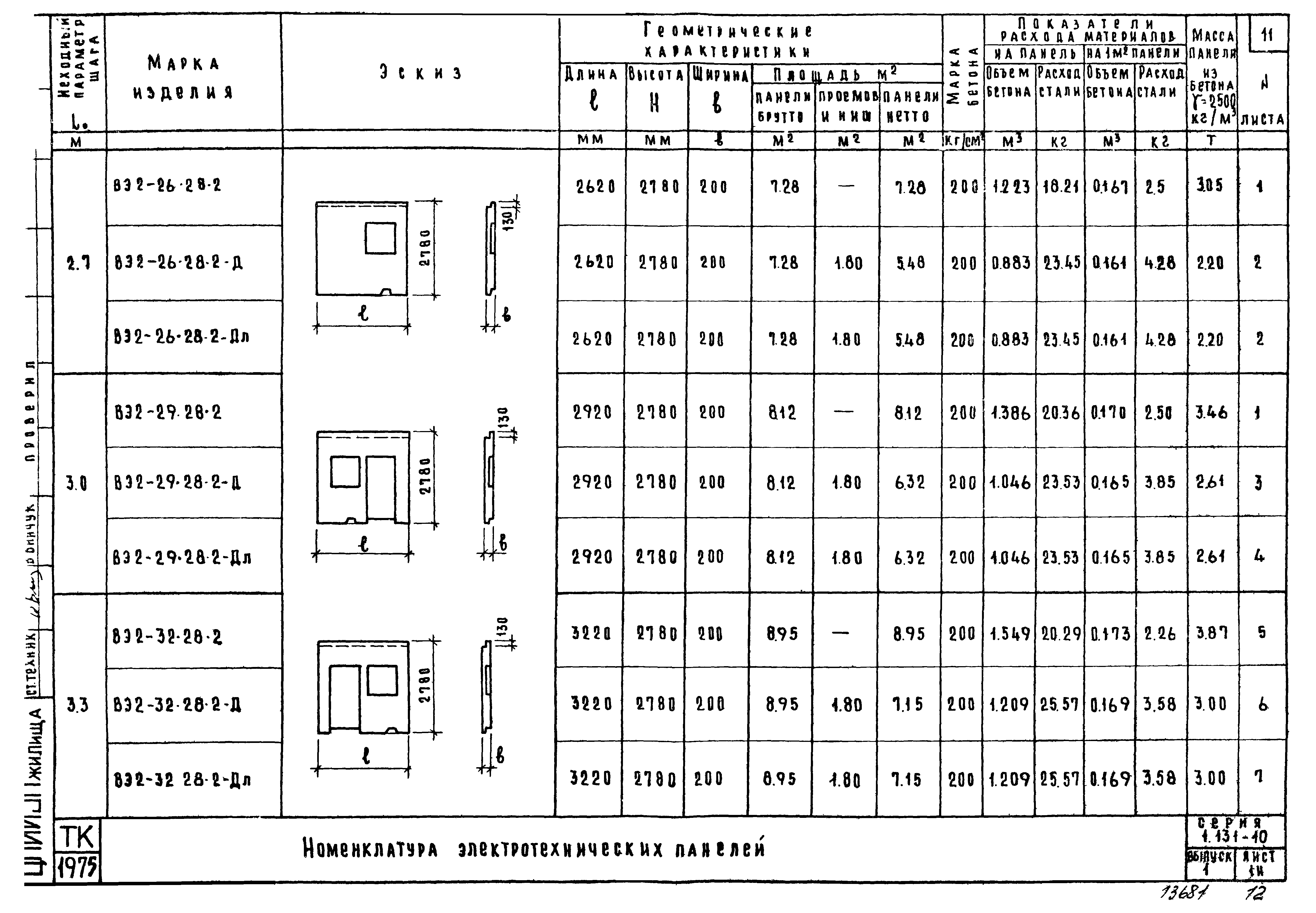 Серия 1.131-10