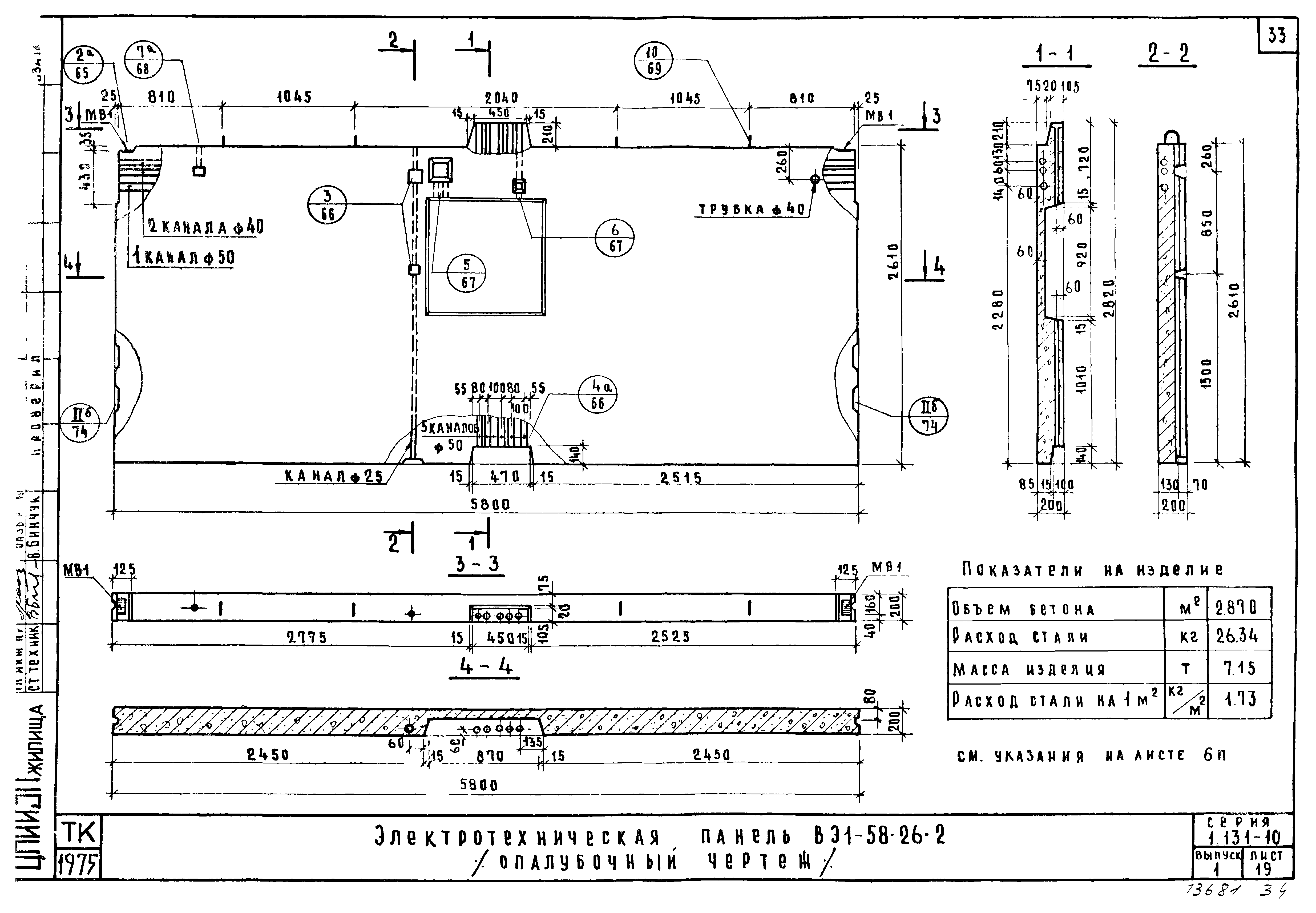 Серия 1.131-10