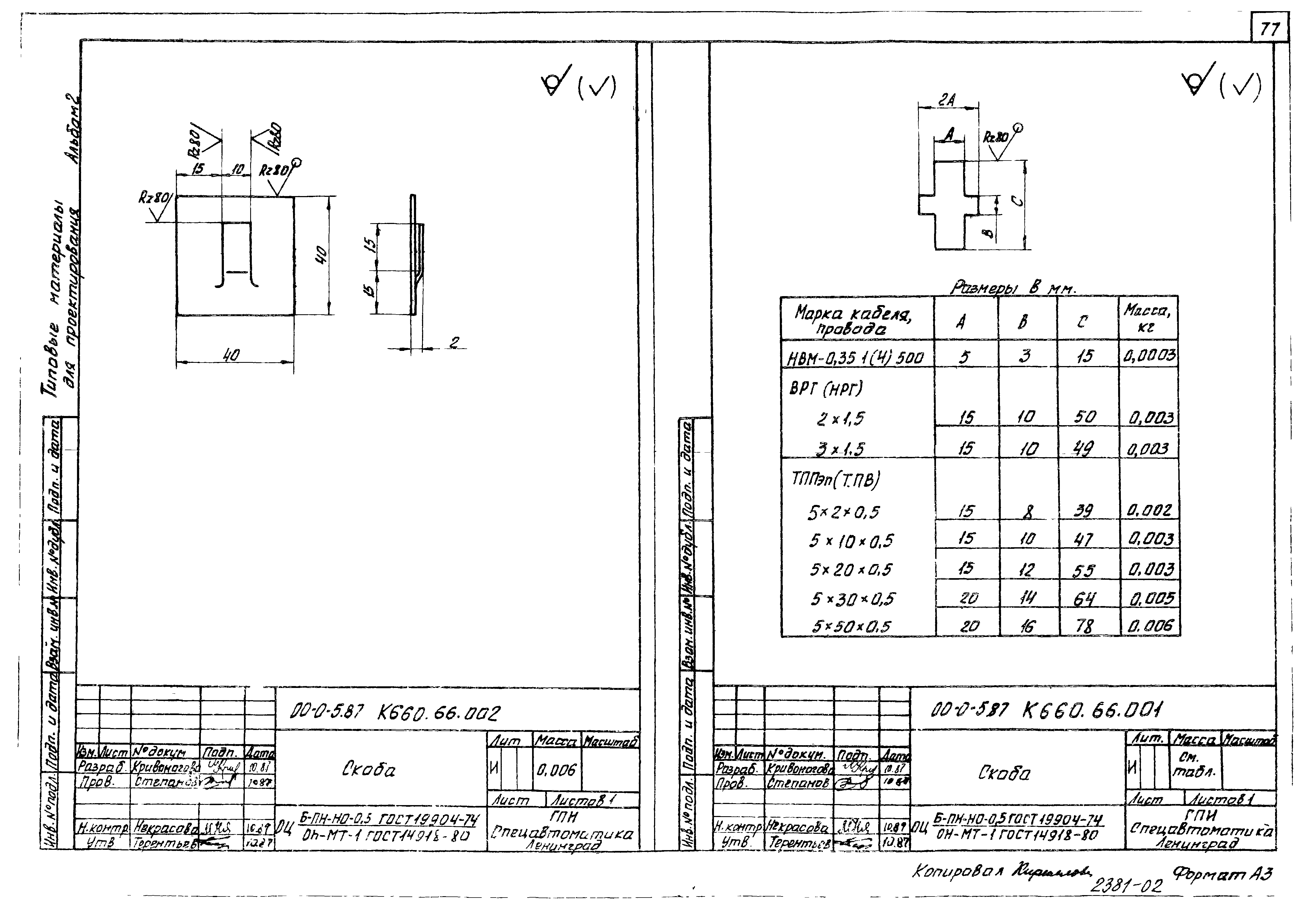 Типовые материалы для проектирования 00-0-5.87
