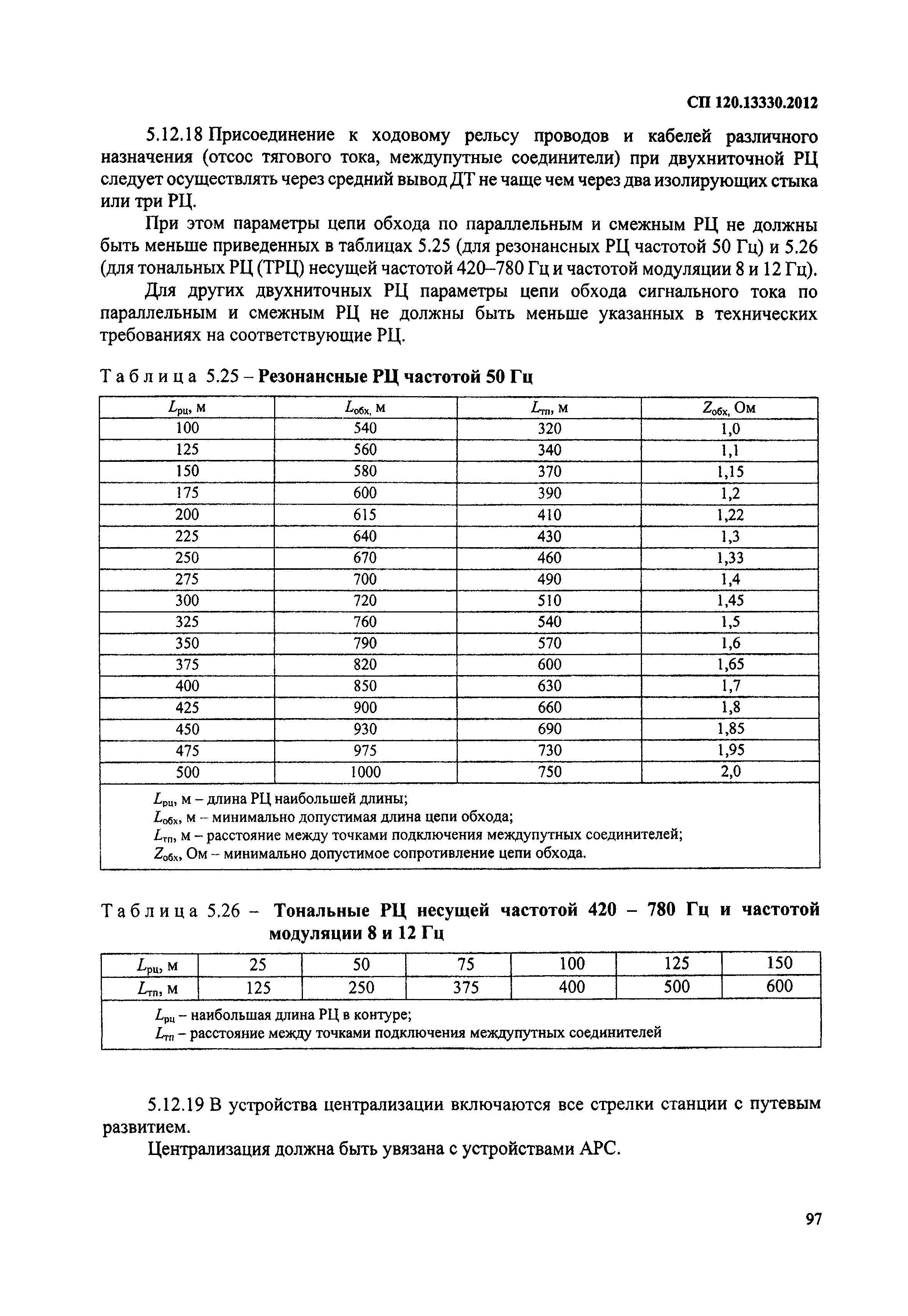 СП 120.13330.2012