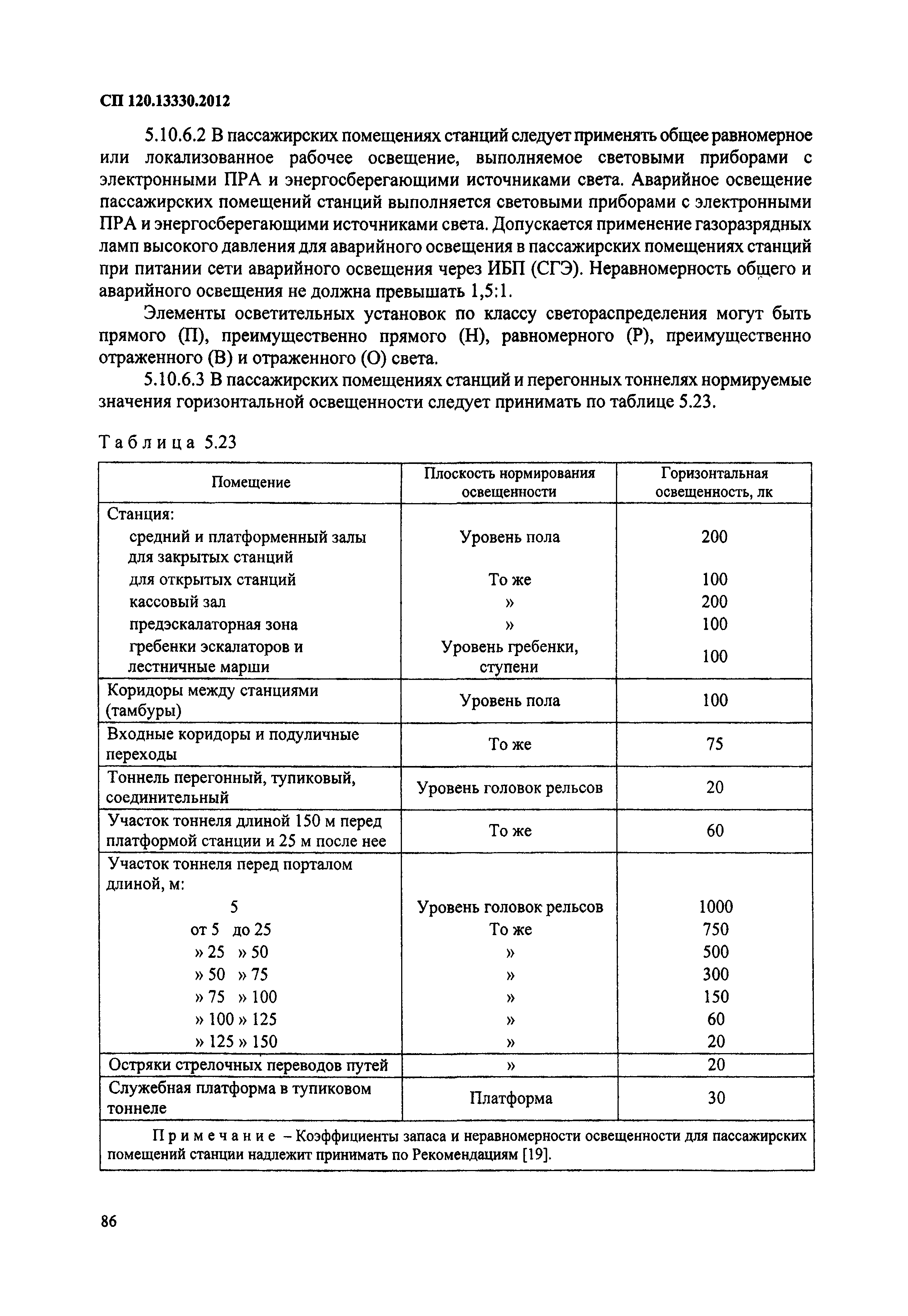 СП 120.13330.2012