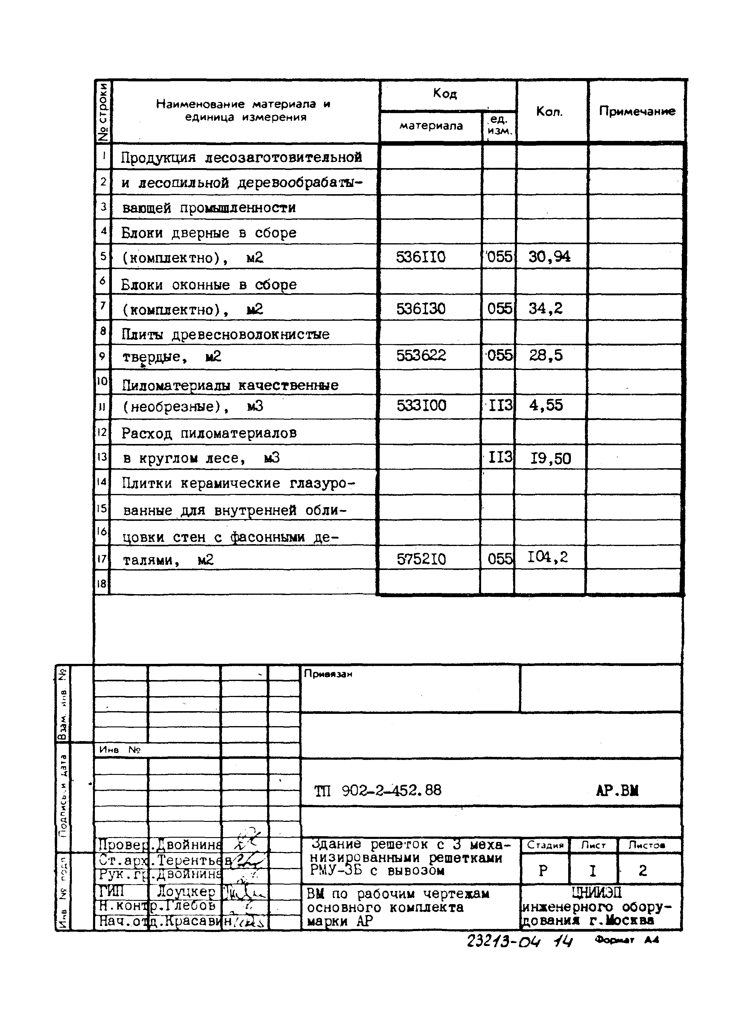 Типовой проект 902-2-452.88