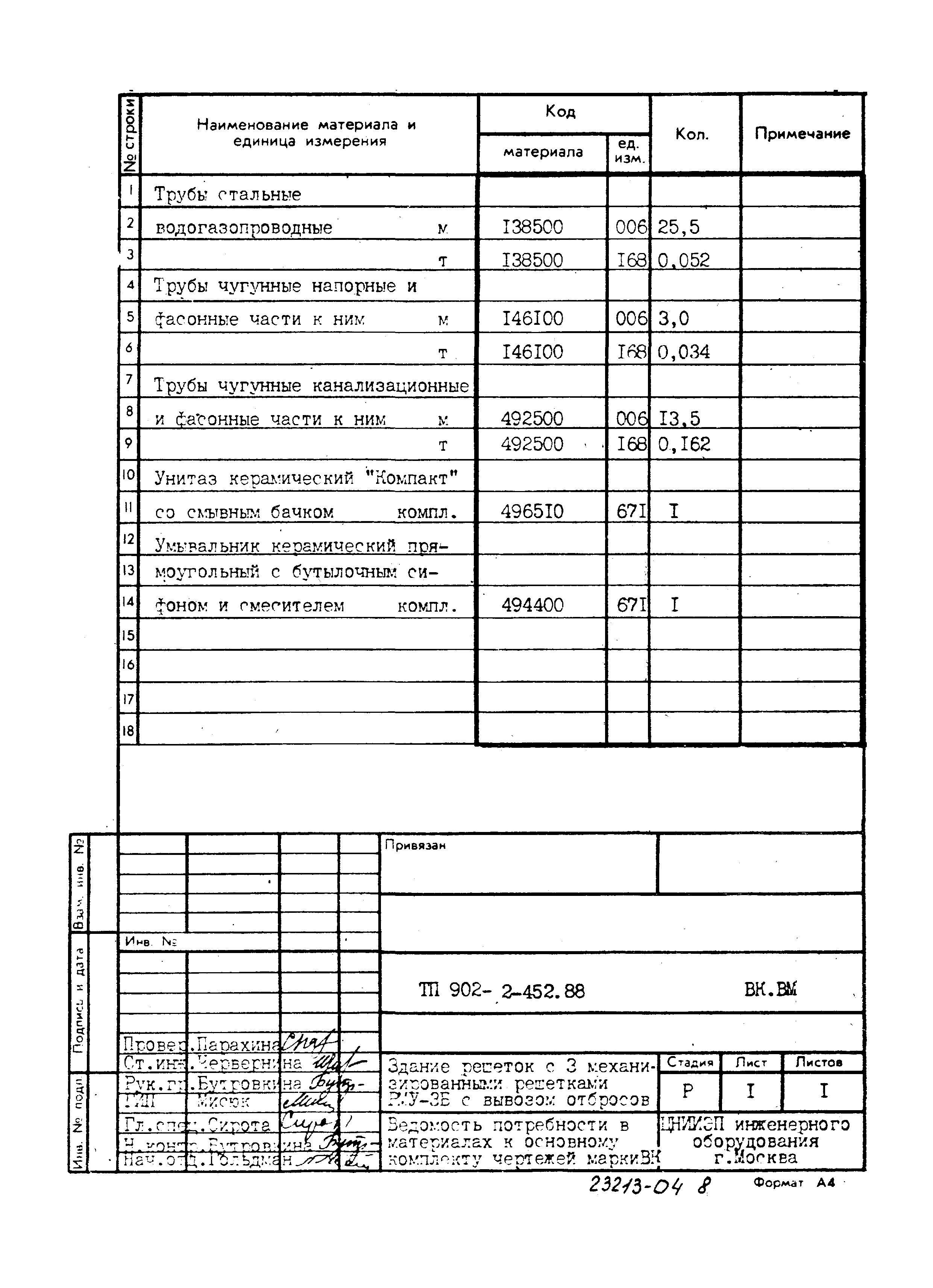 Типовой проект 902-2-452.88