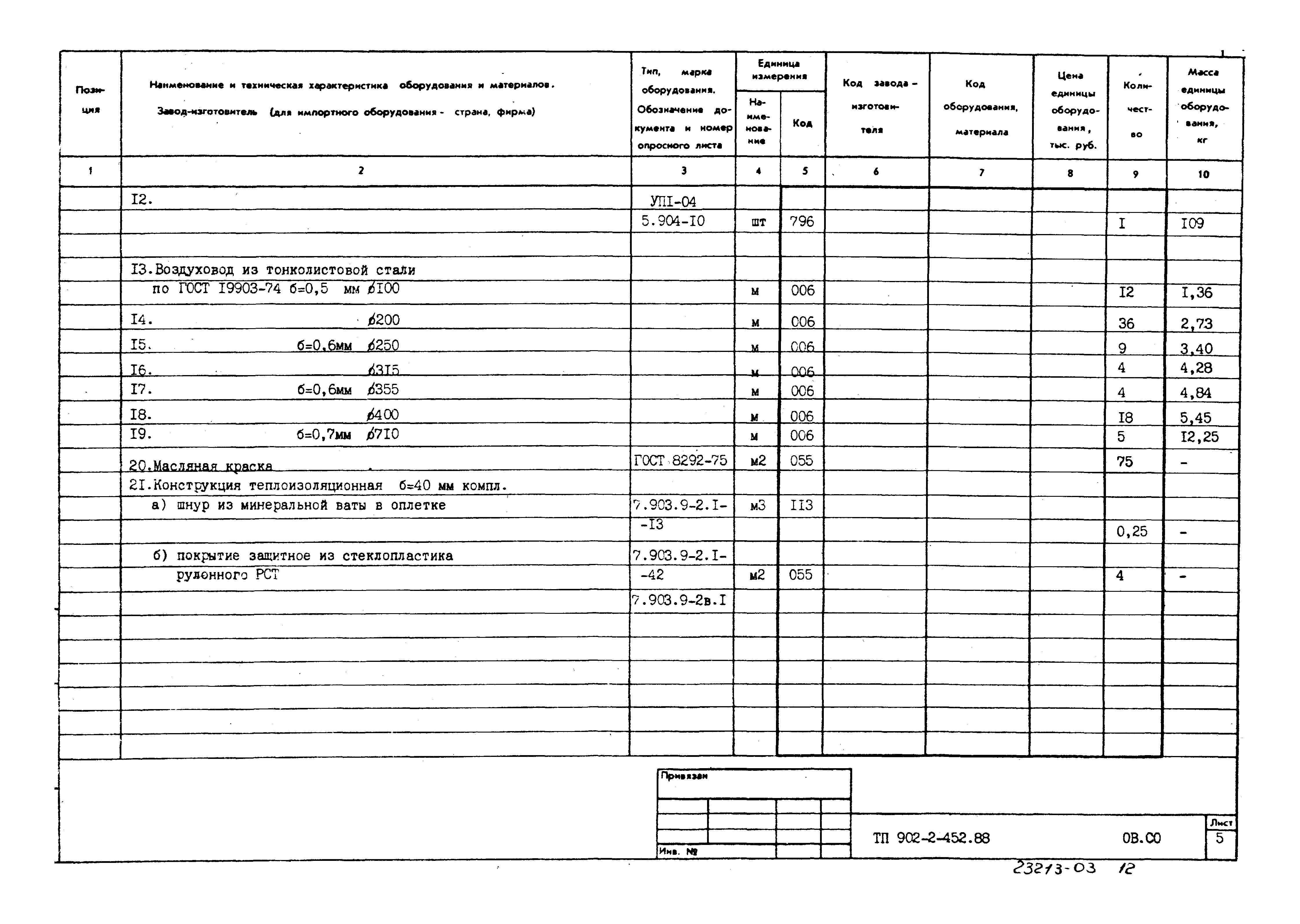 Типовой проект 902-2-452.88