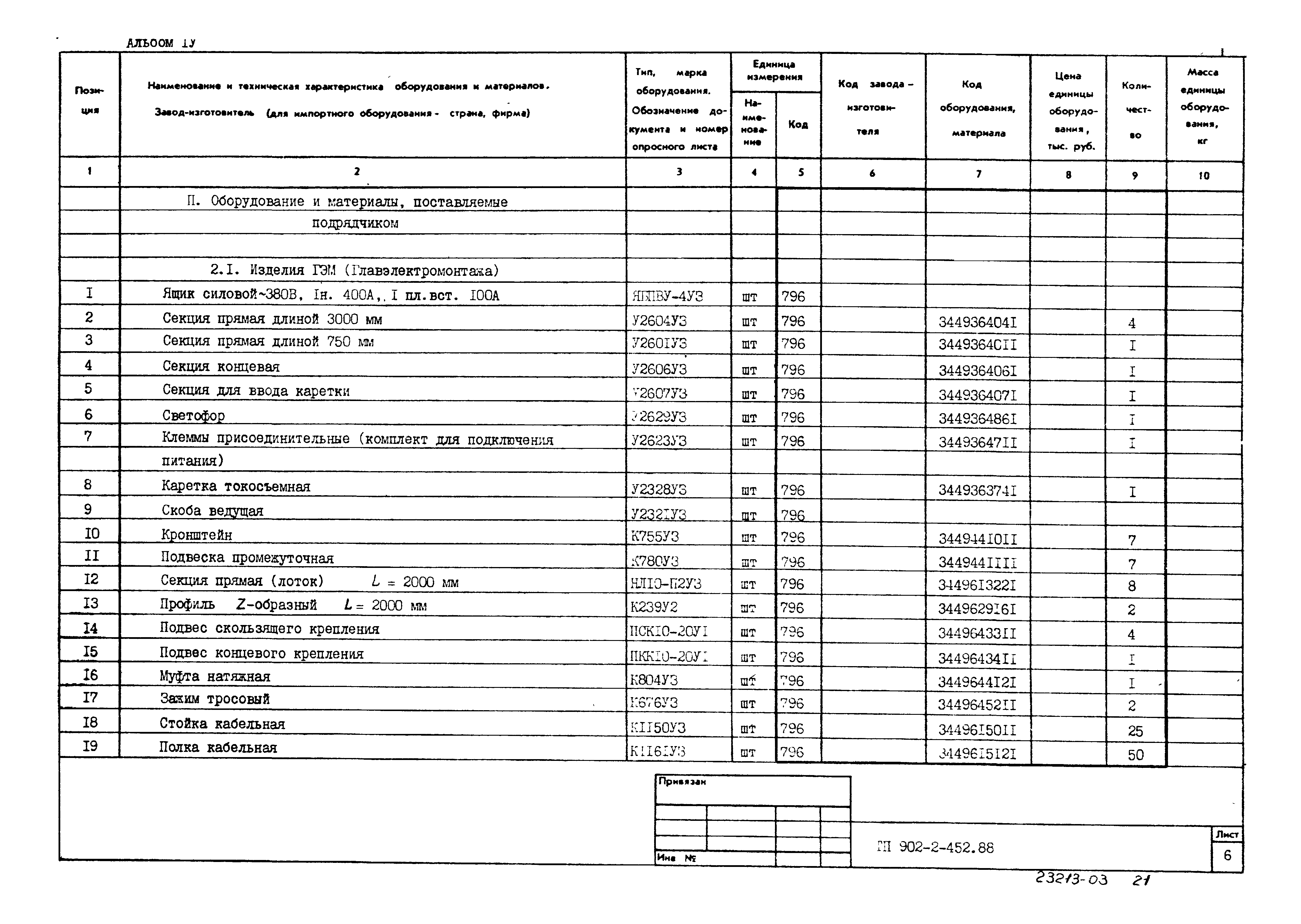 Типовой проект 902-2-452.88