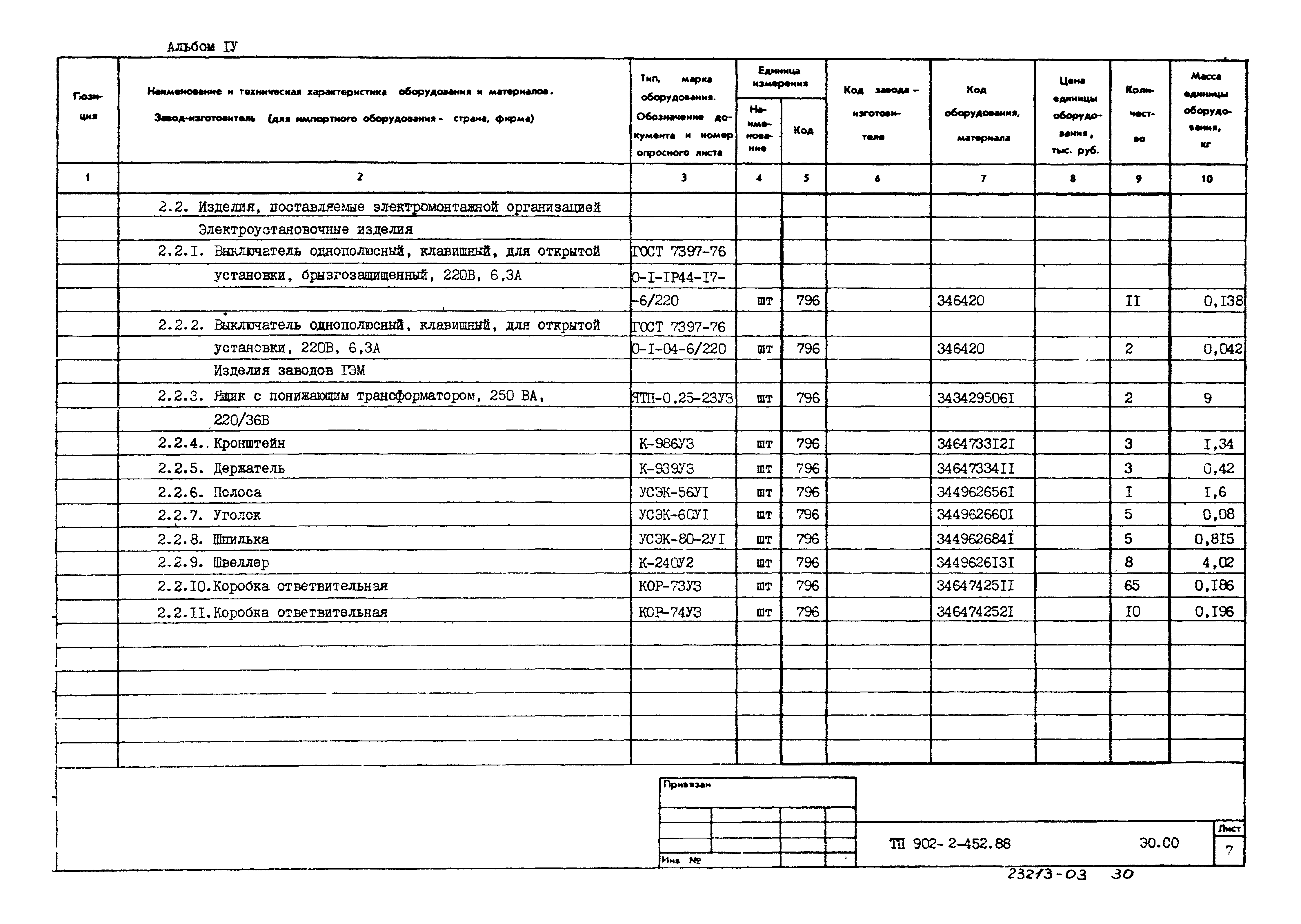 Типовой проект 902-2-452.88