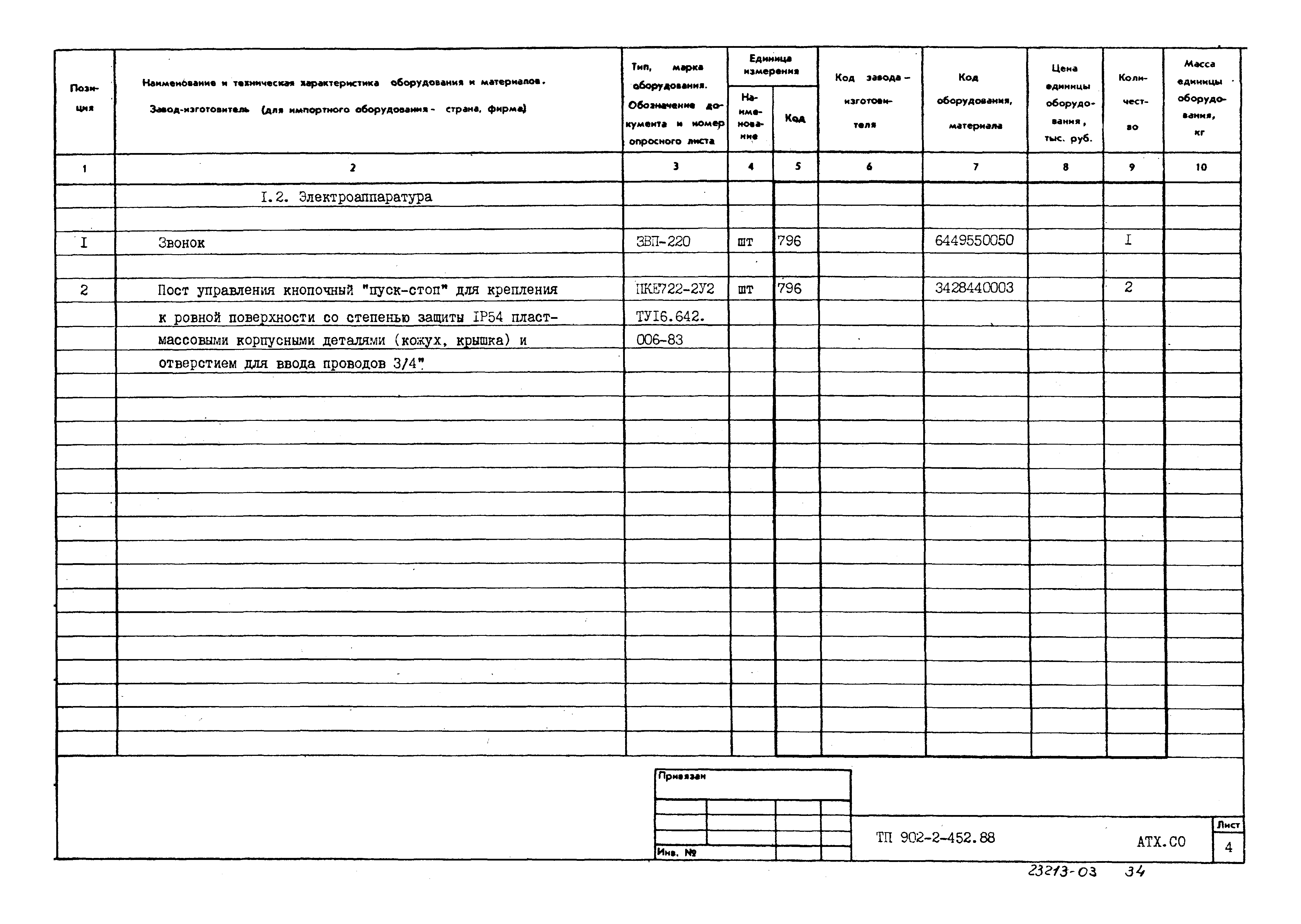 Типовой проект 902-2-452.88