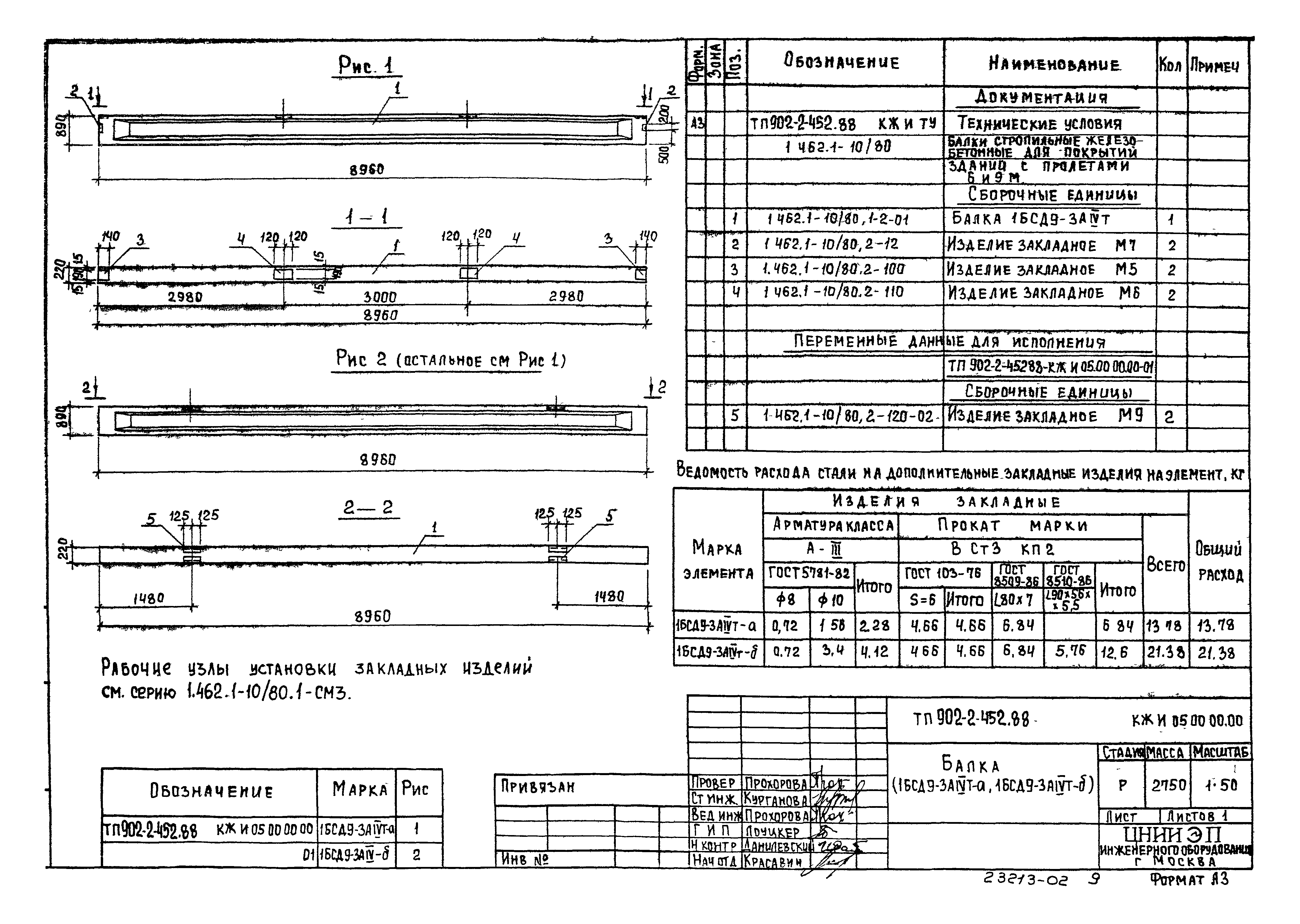 Типовой проект 902-2-452.88