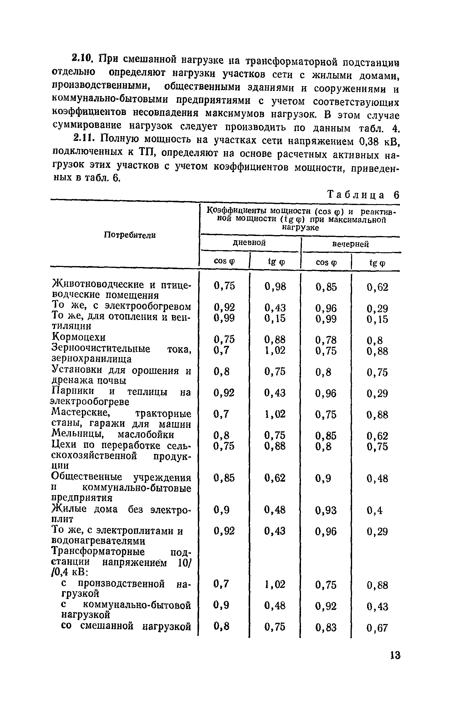 Часть VI