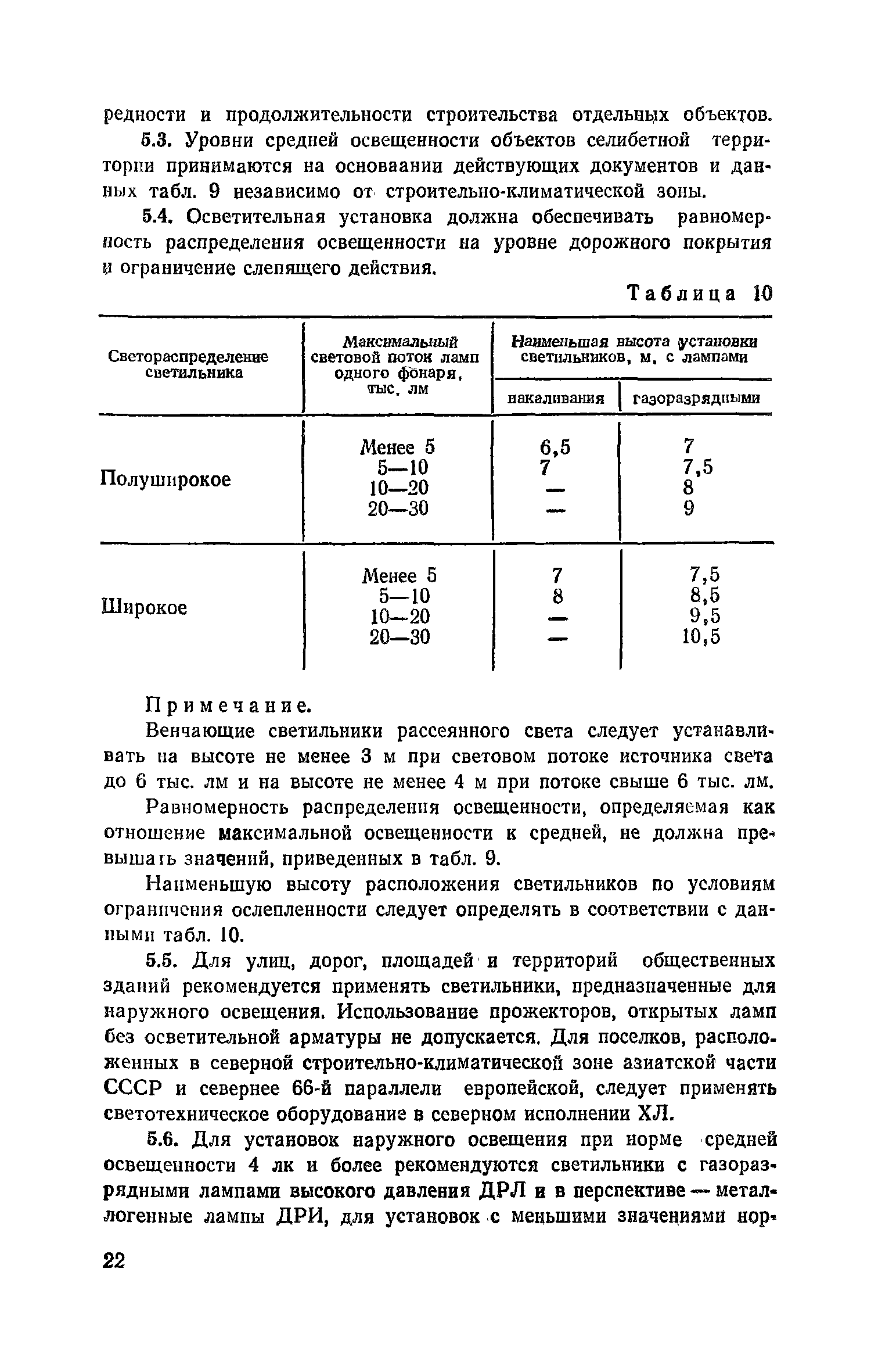 Часть VI