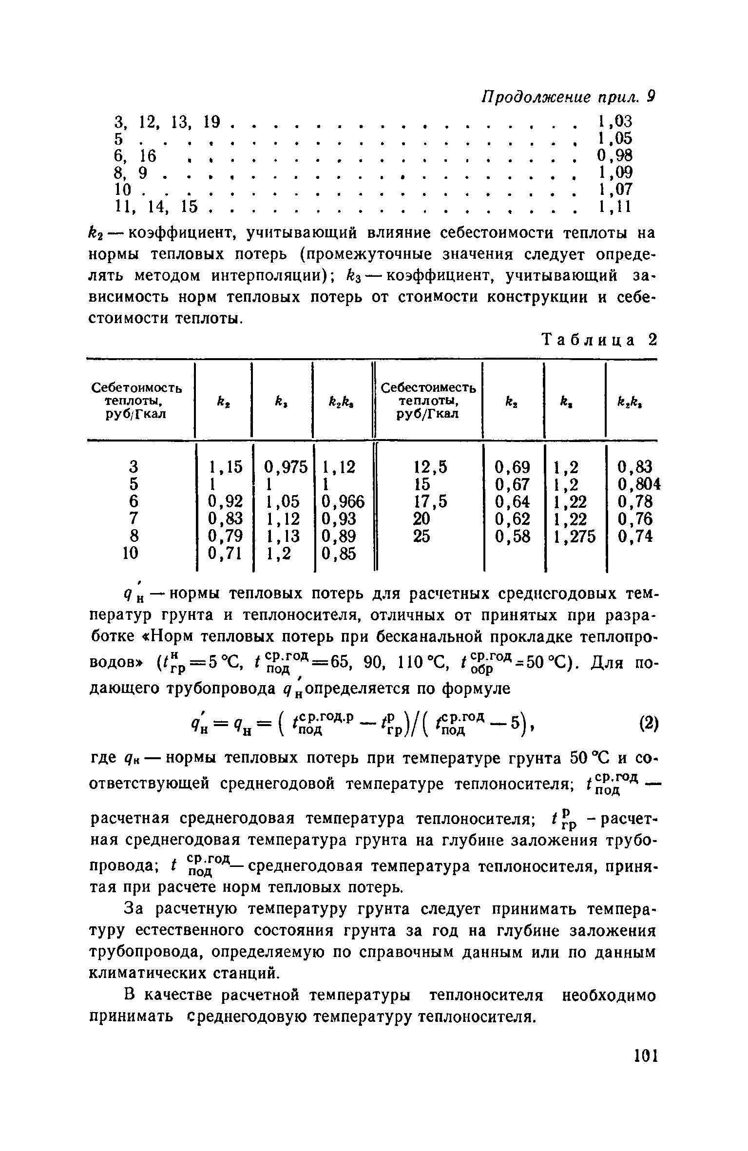 Часть IV