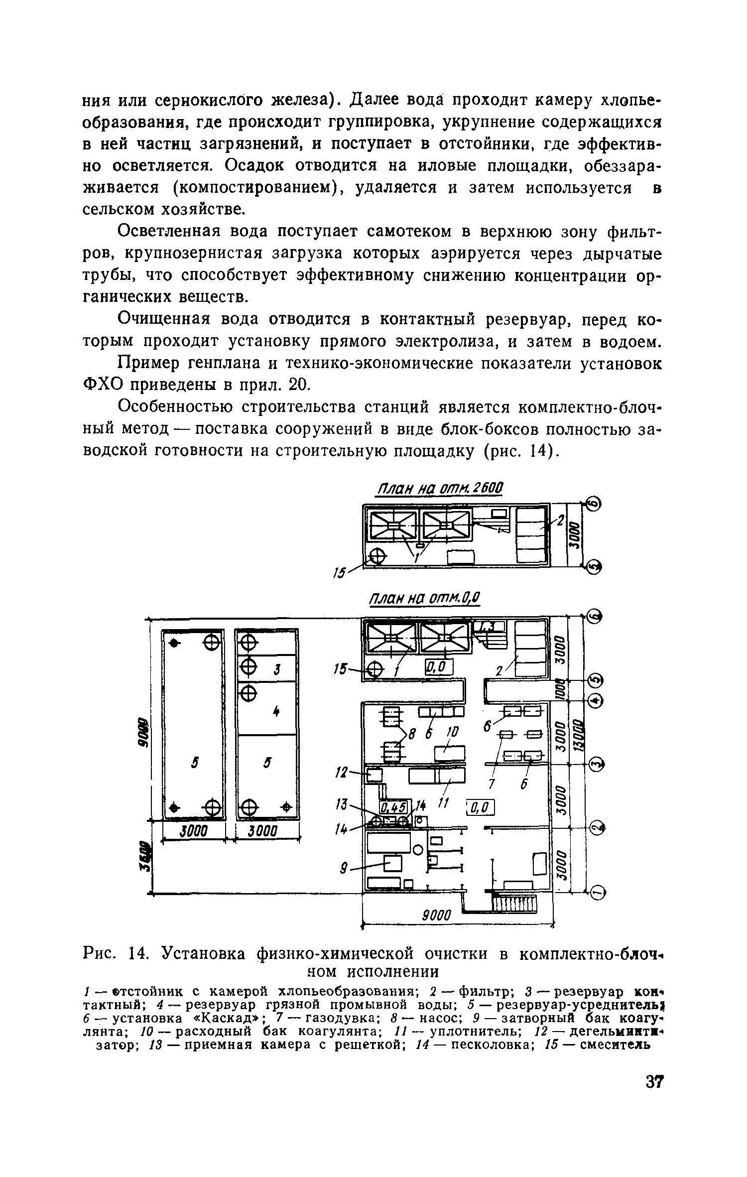 Часть III