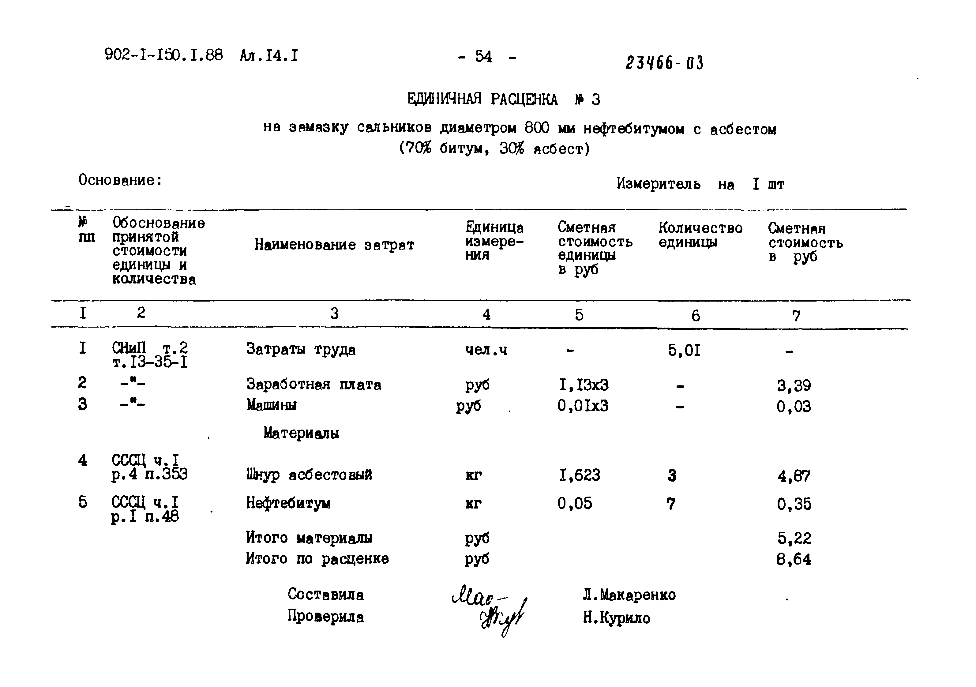 Типовой проект 902-1-150.1.88