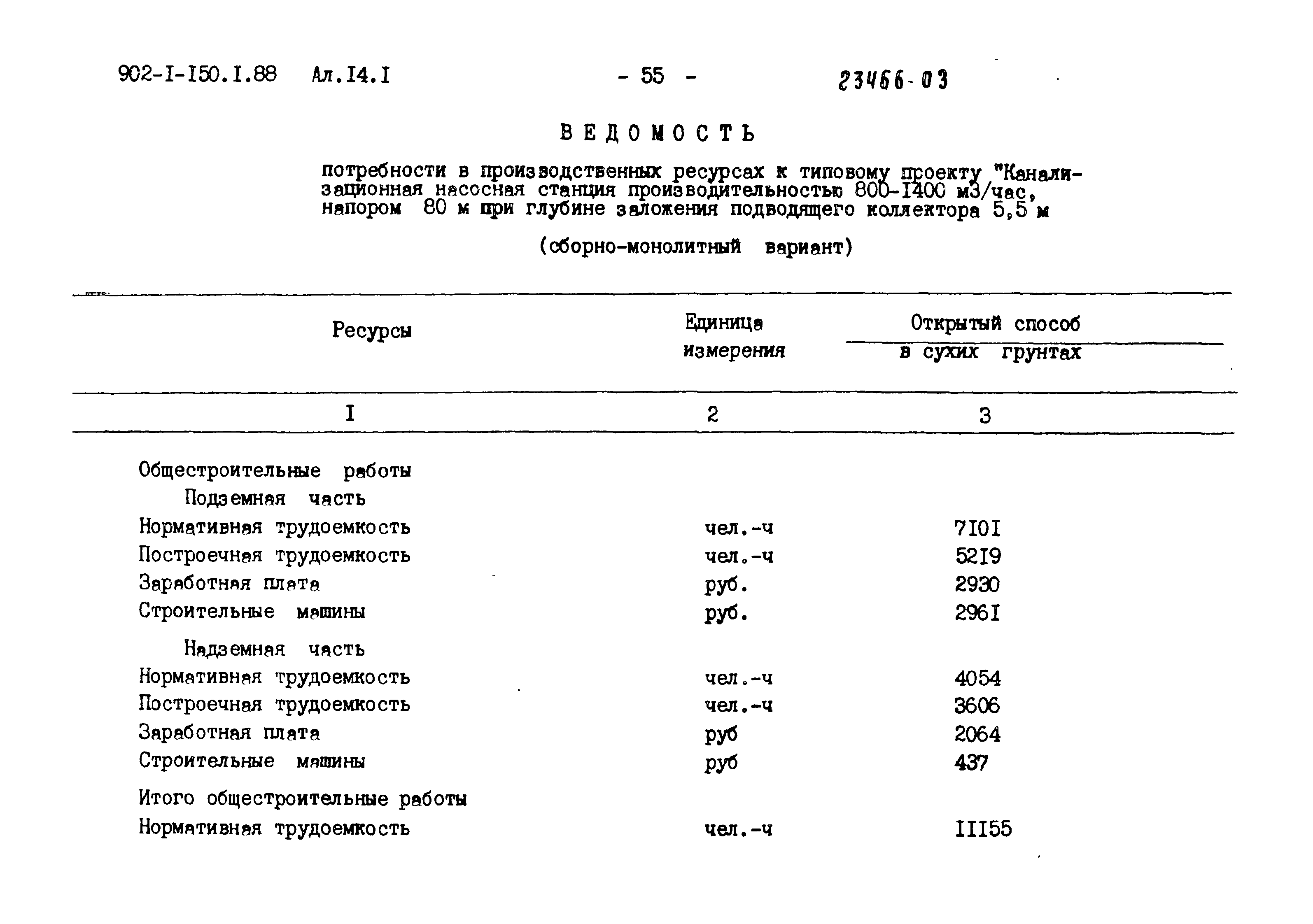 Типовой проект 902-1-150.1.88