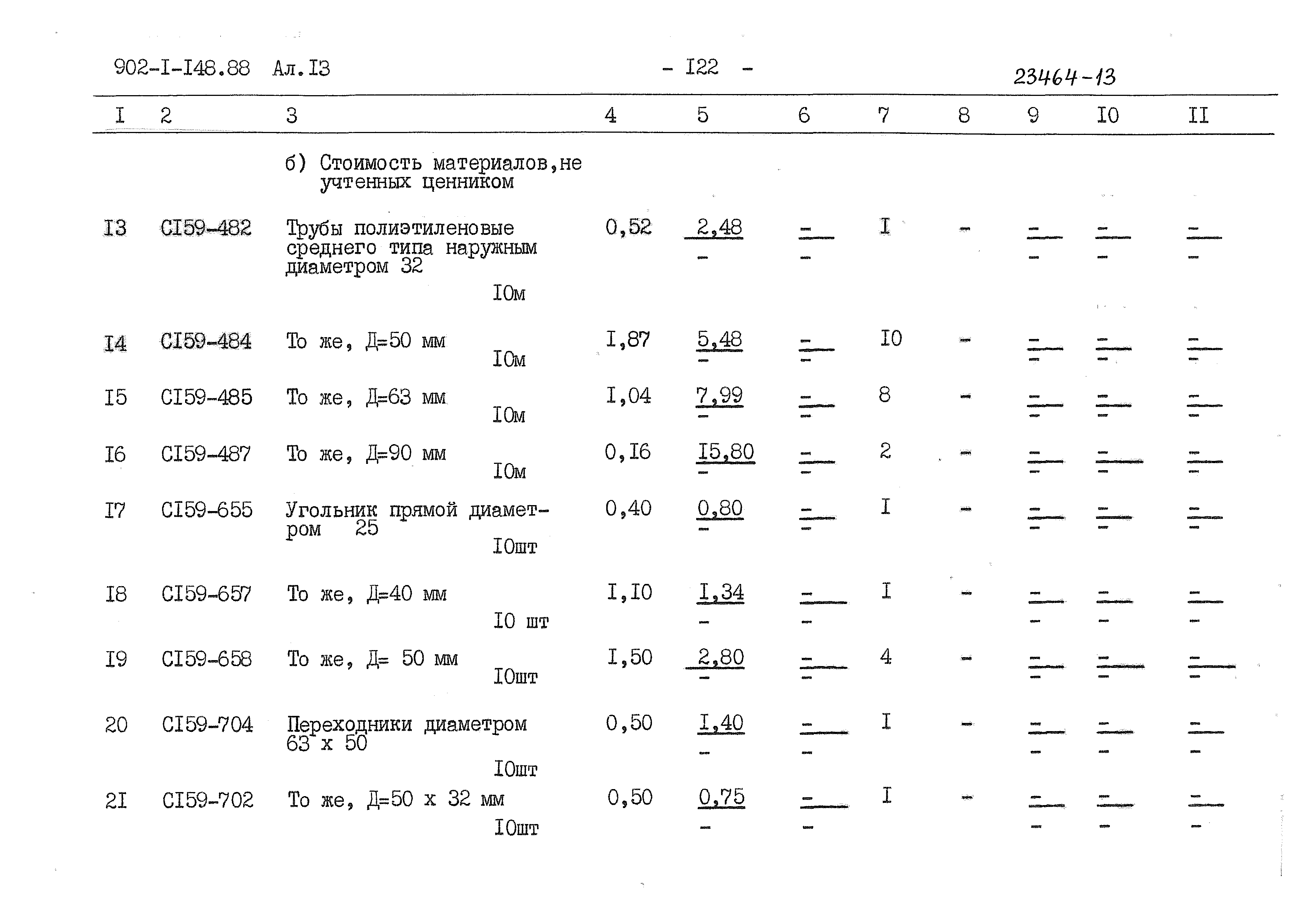 Типовой проект 902-1-150.1.88