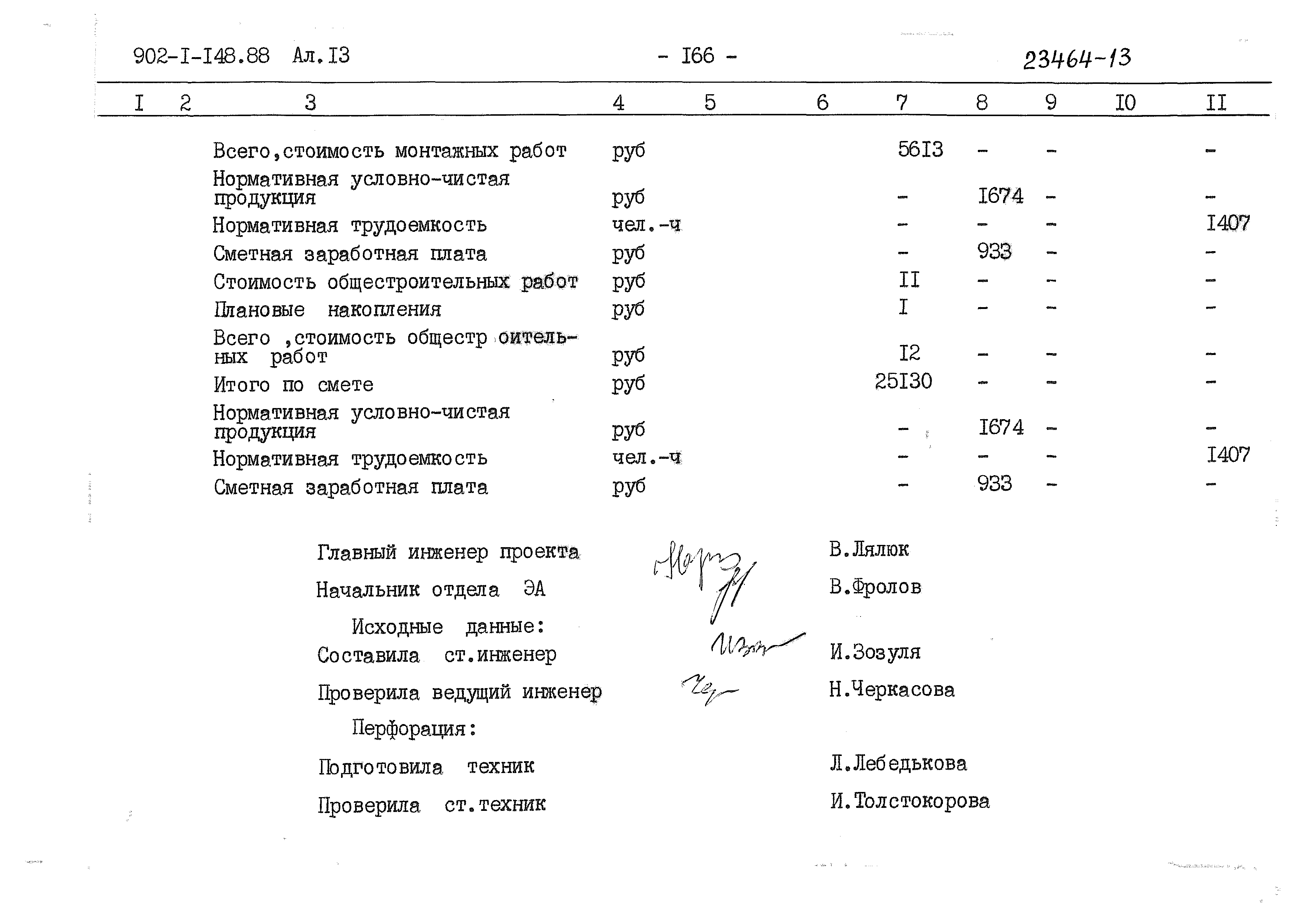 Типовой проект 902-1-150.1.88