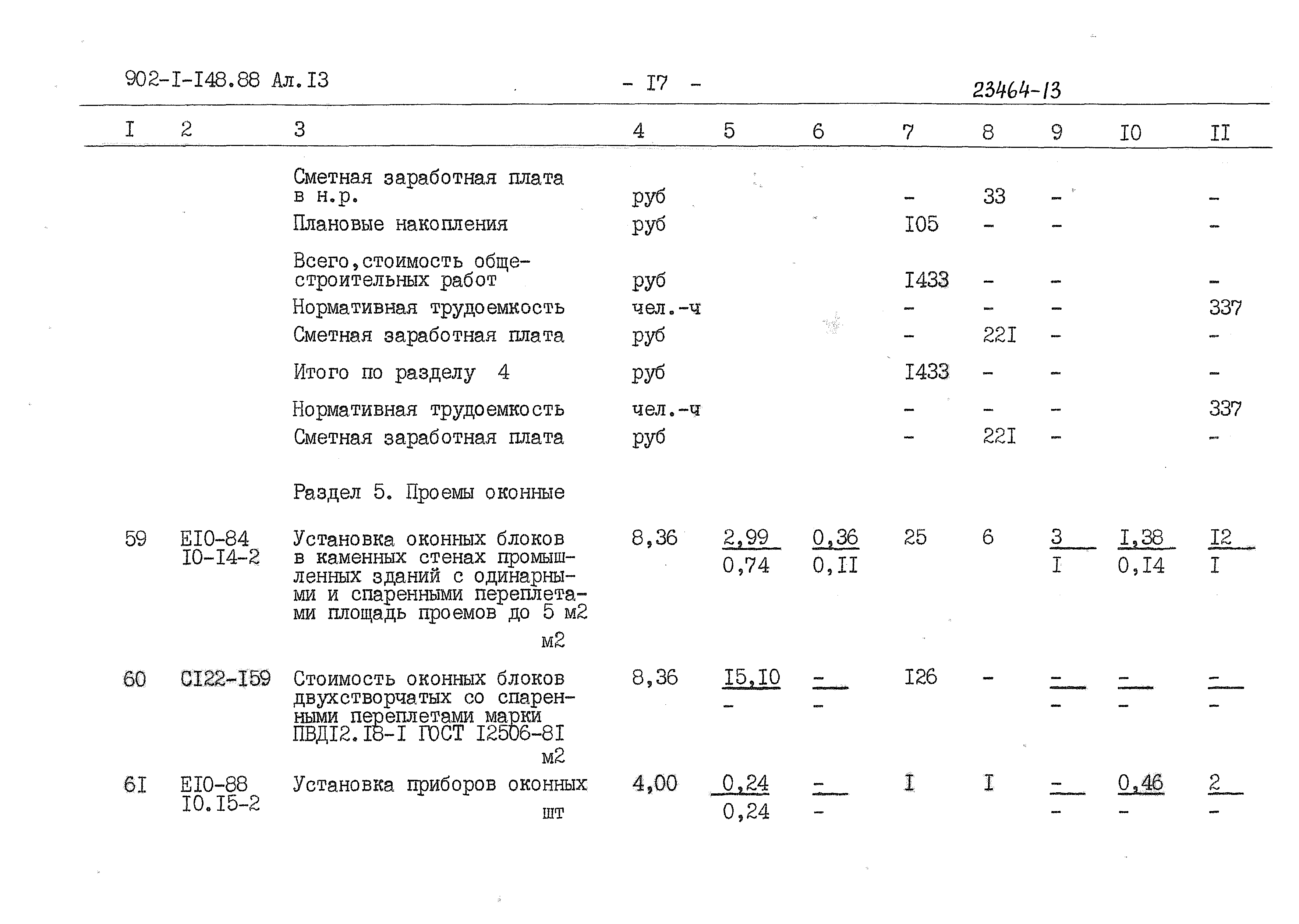 Типовой проект 902-1-150.1.88