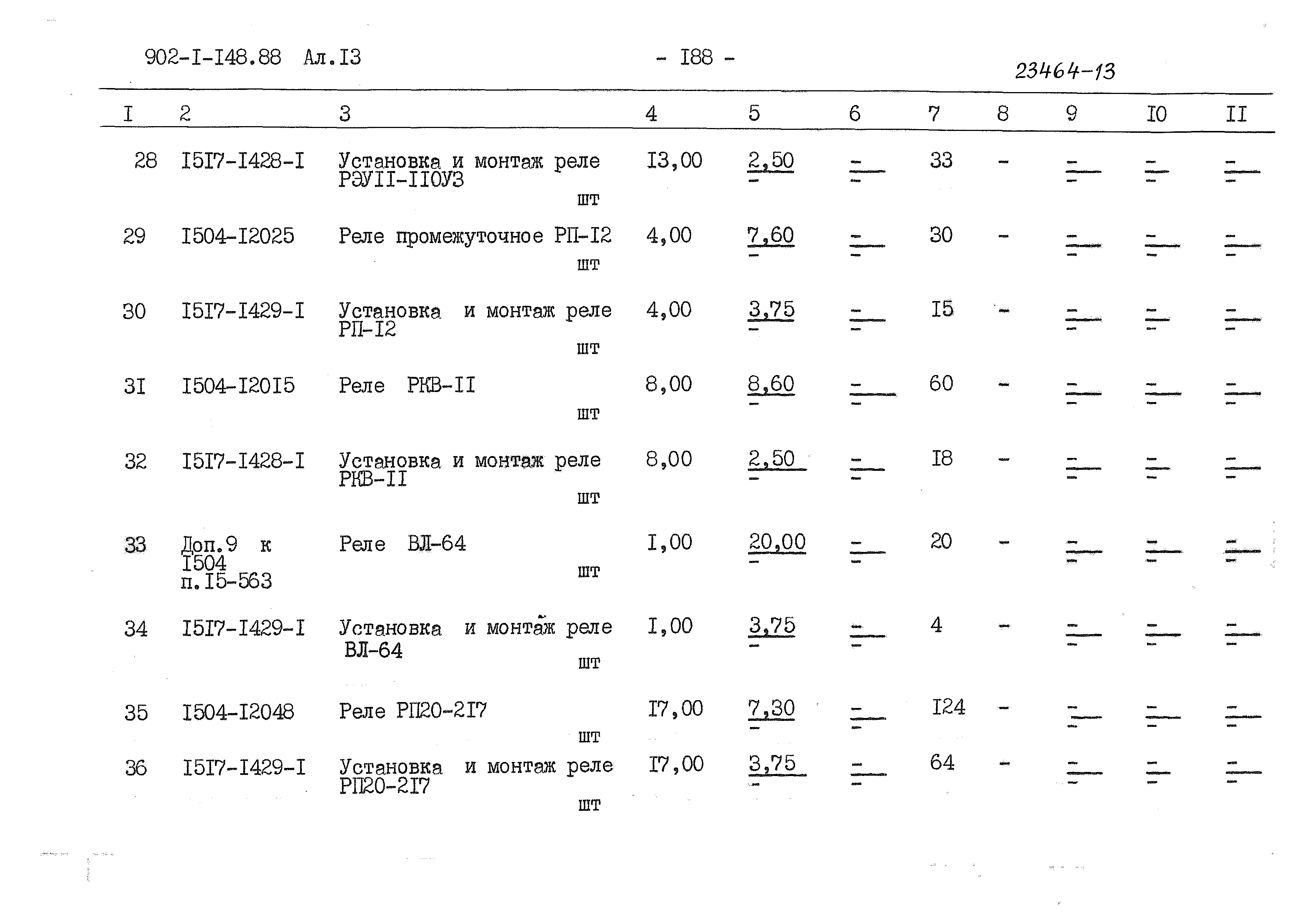 Типовой проект 902-1-150.1.88