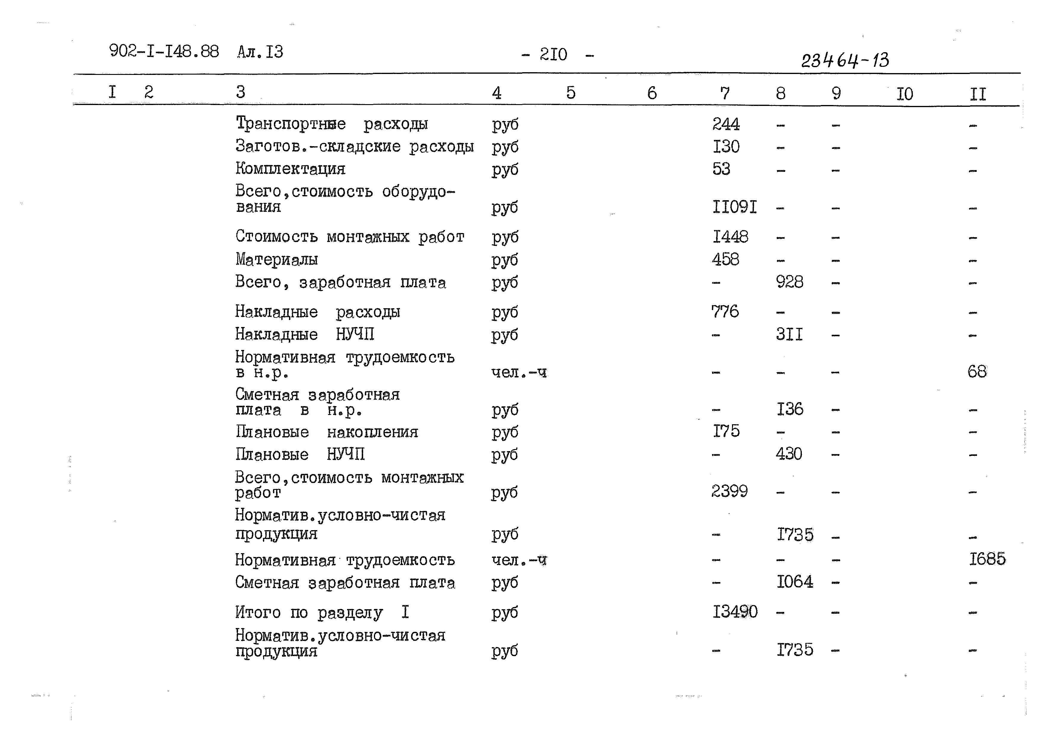 Типовой проект 902-1-150.1.88