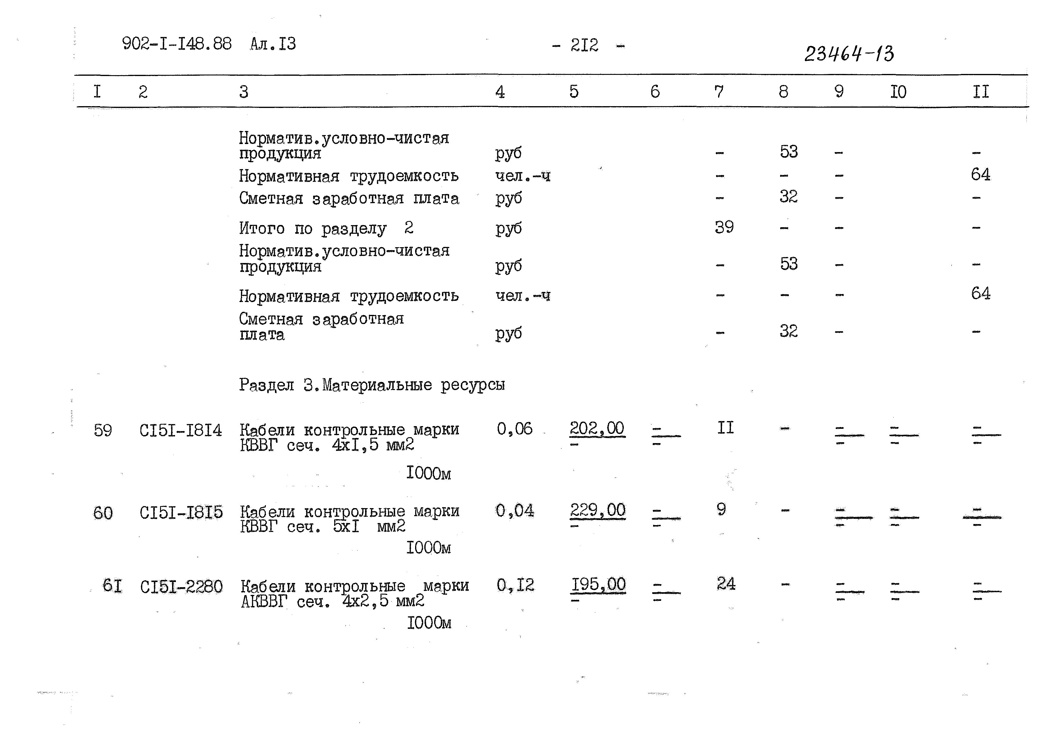 Типовой проект 902-1-150.1.88