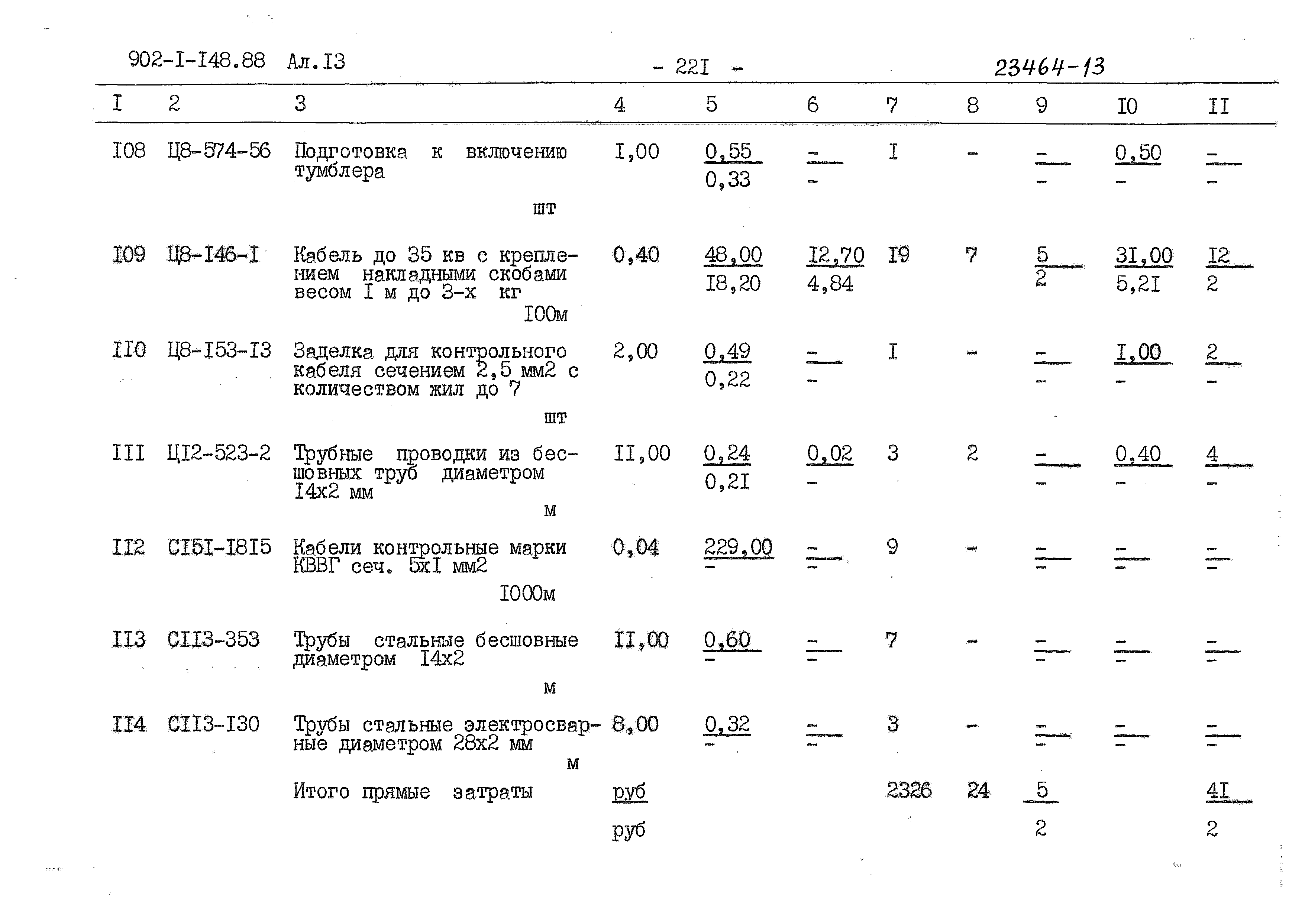 Типовой проект 902-1-150.1.88