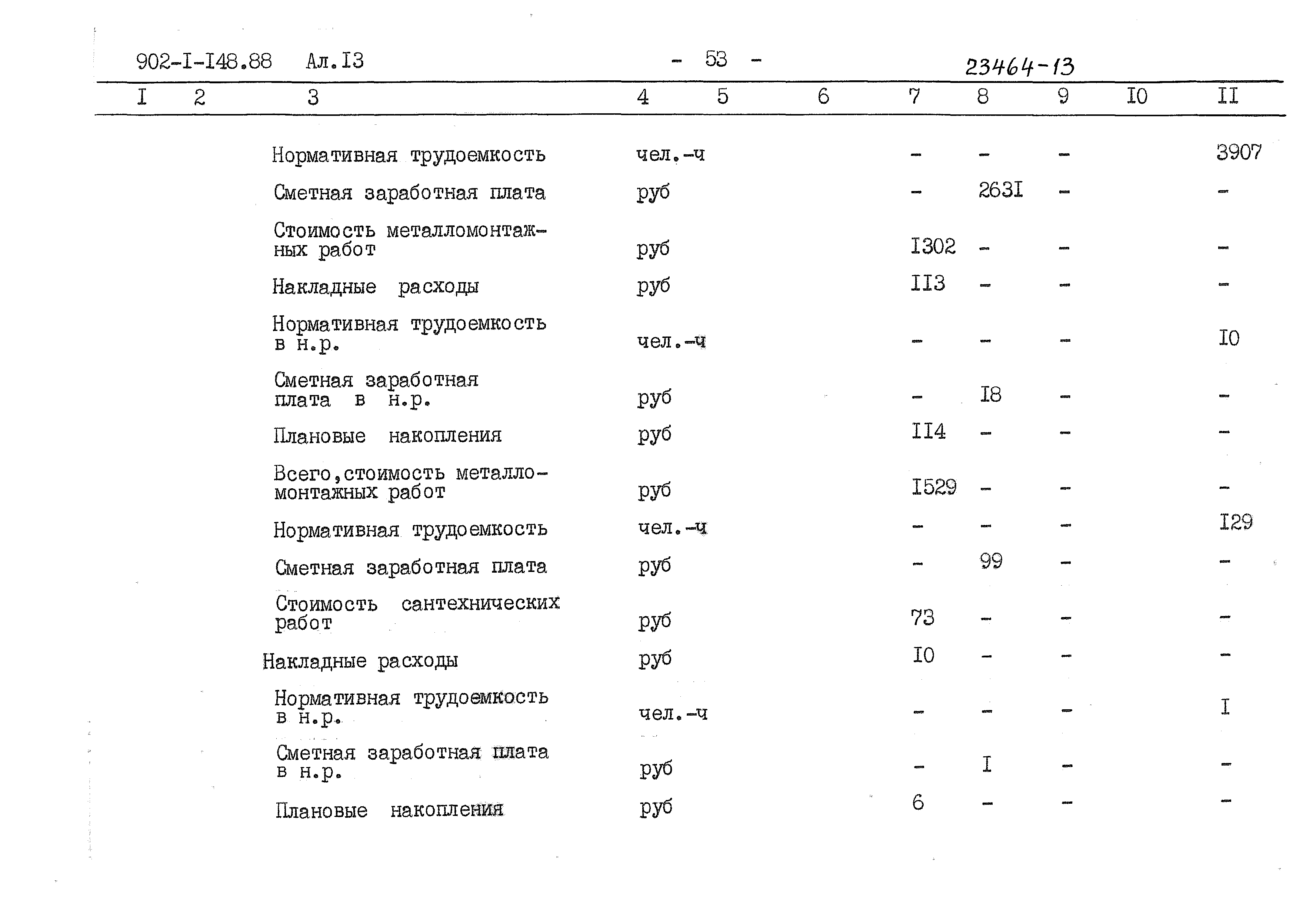 Типовой проект 902-1-150.1.88