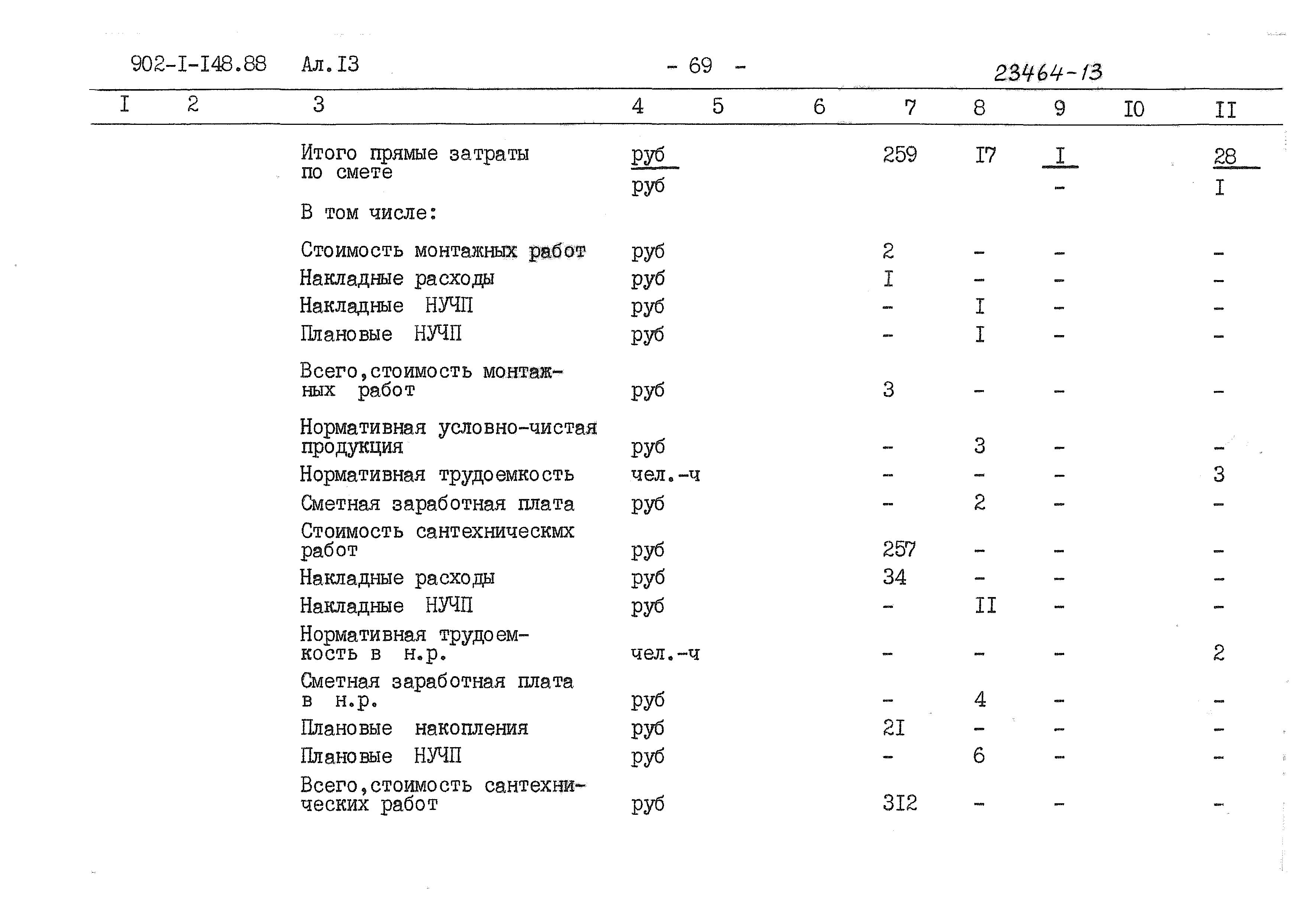 Типовой проект 902-1-150.1.88