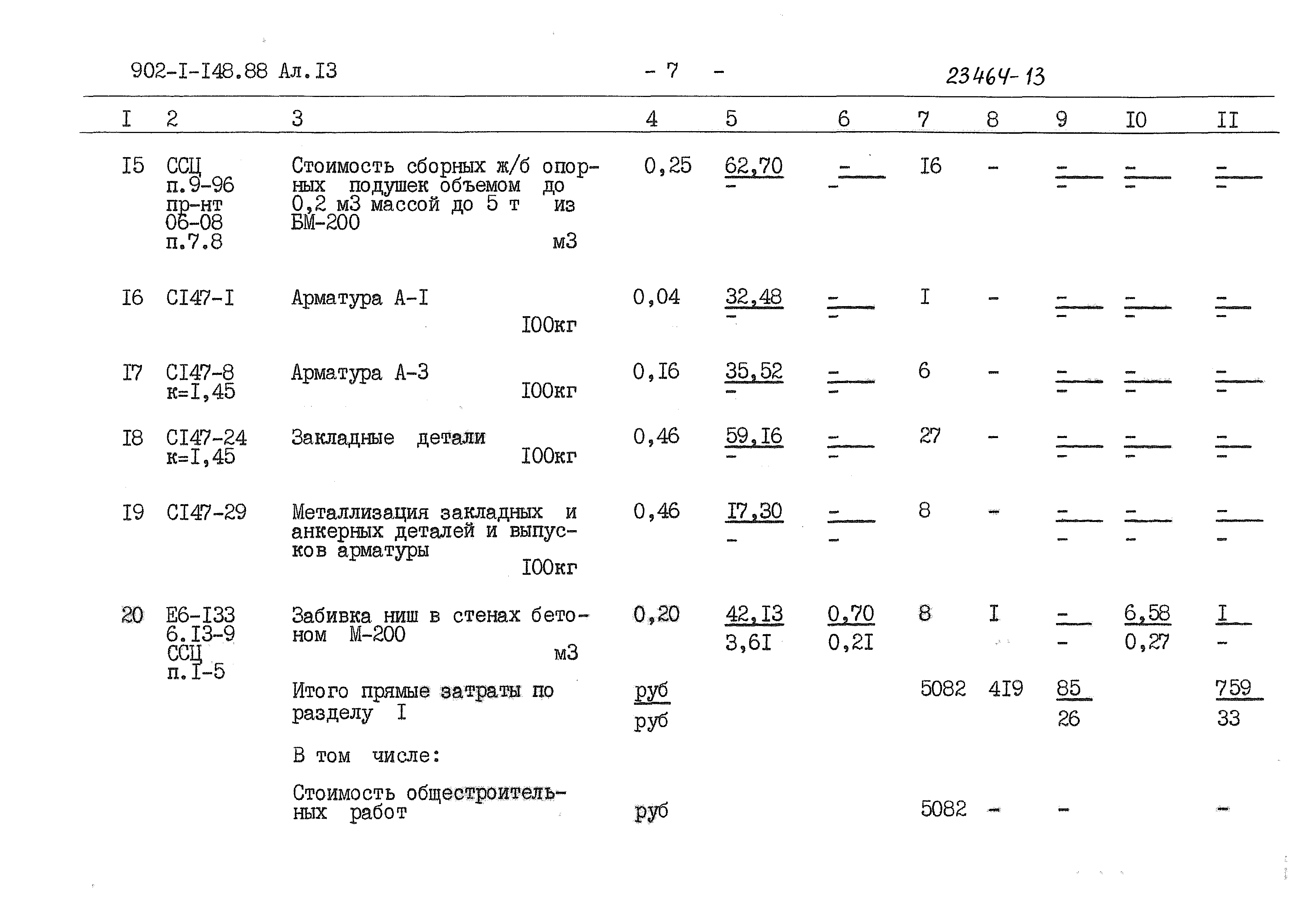 Типовой проект 902-1-150.1.88