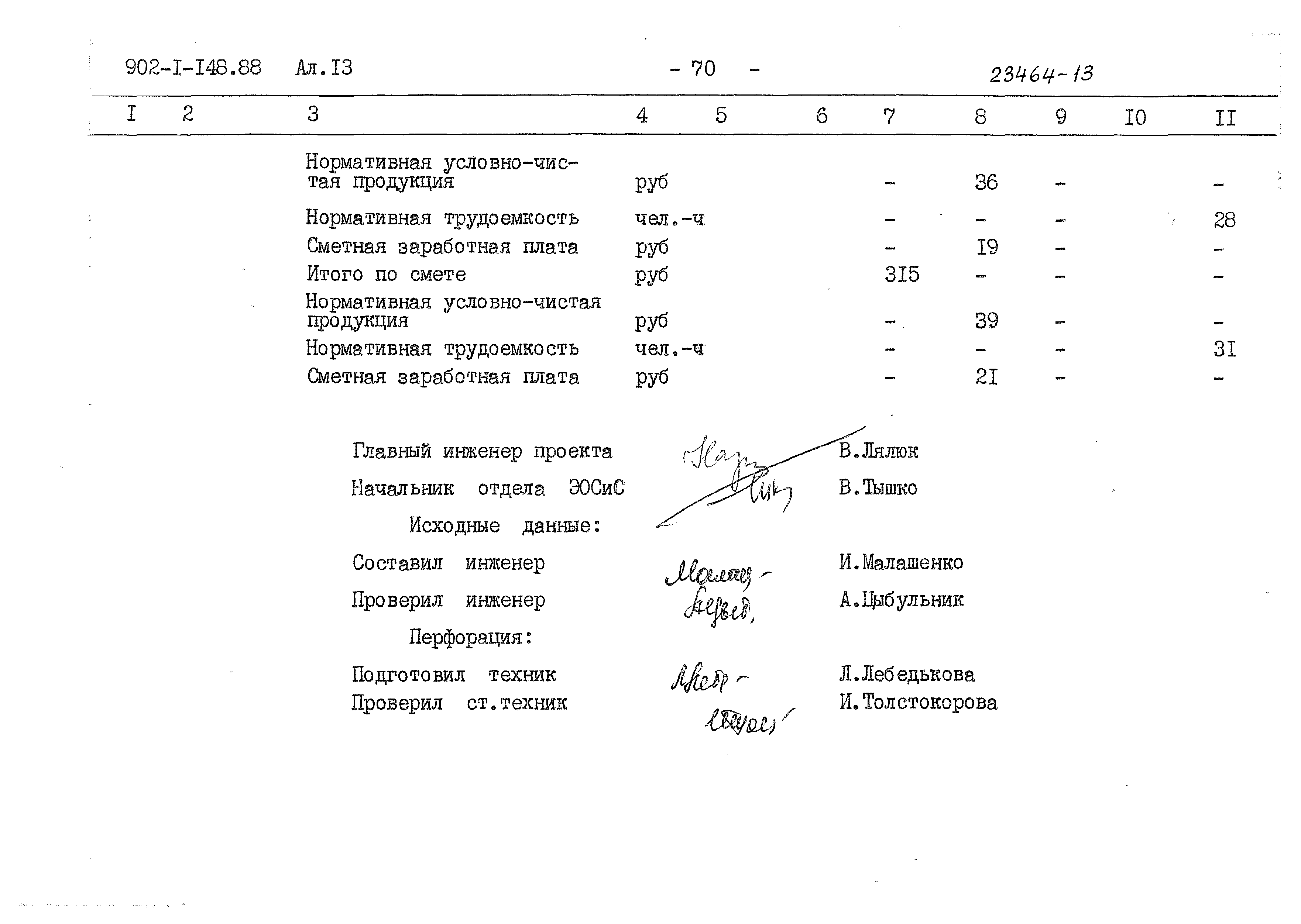 Типовой проект 902-1-150.1.88