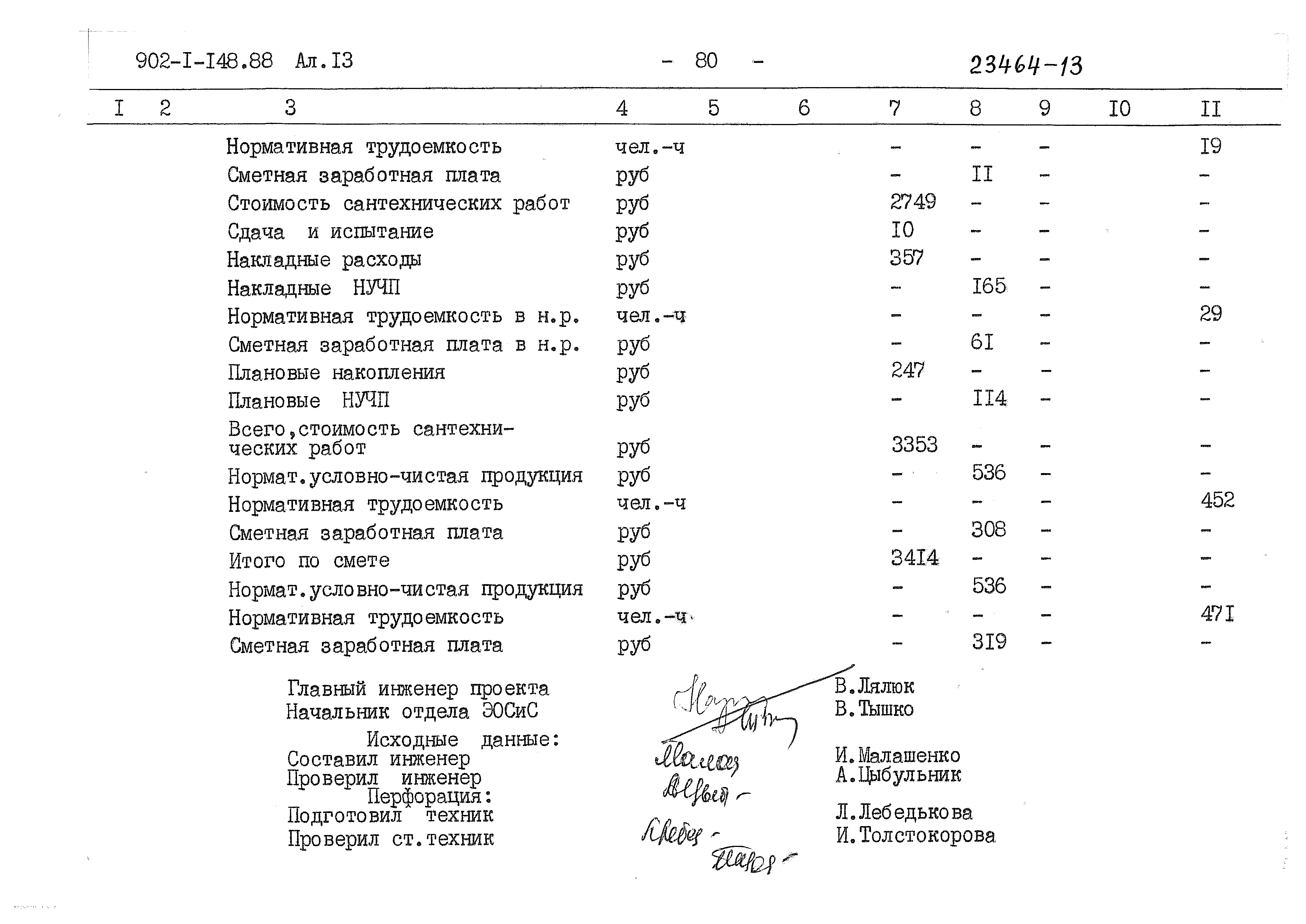 Типовой проект 902-1-150.1.88