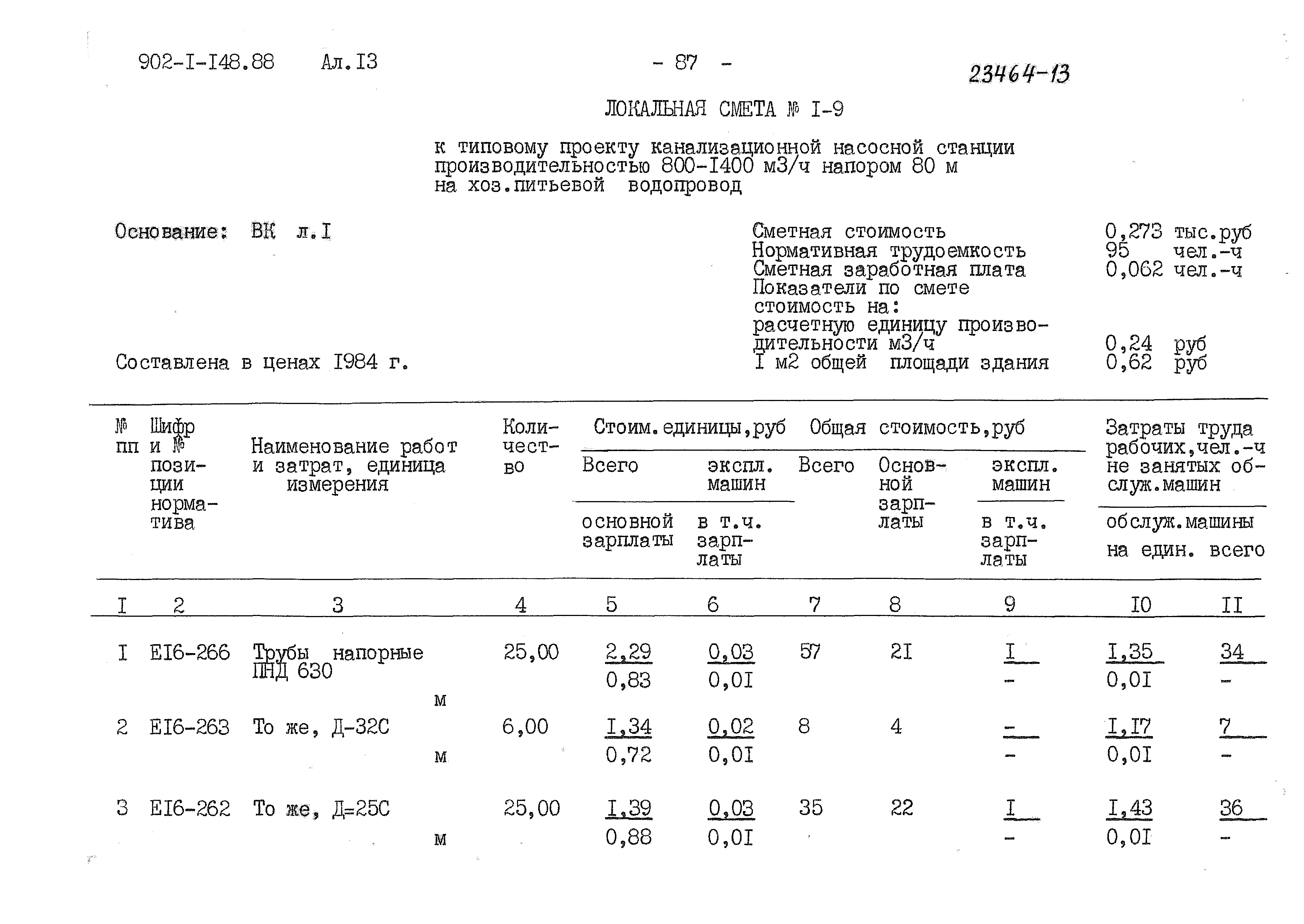 Типовой проект 902-1-150.1.88