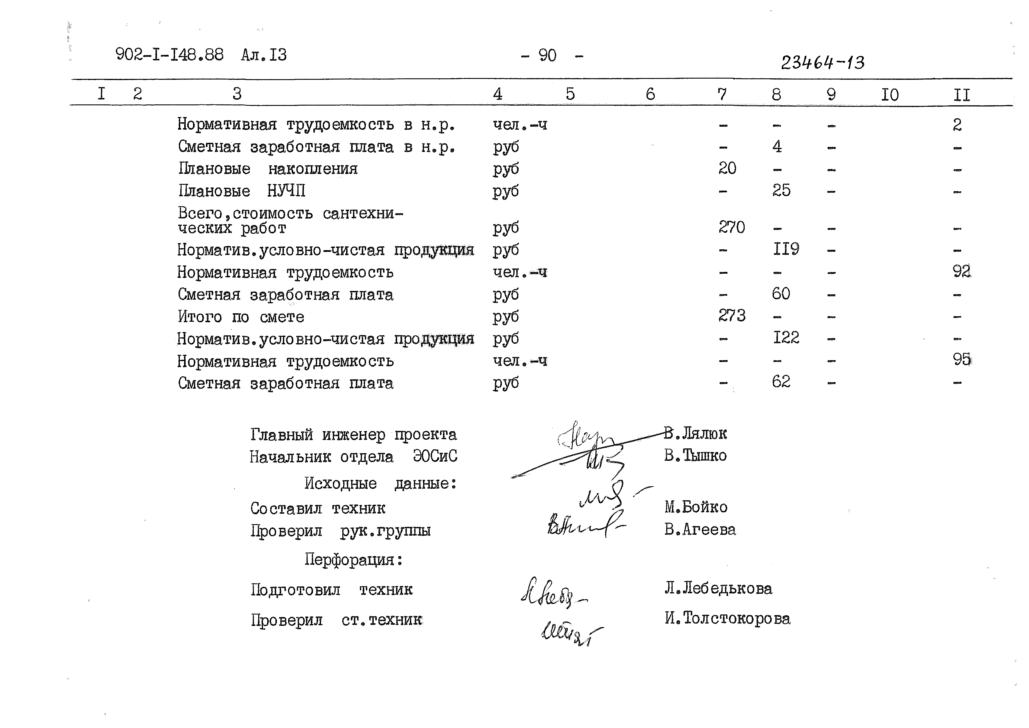 Типовой проект 902-1-150.1.88