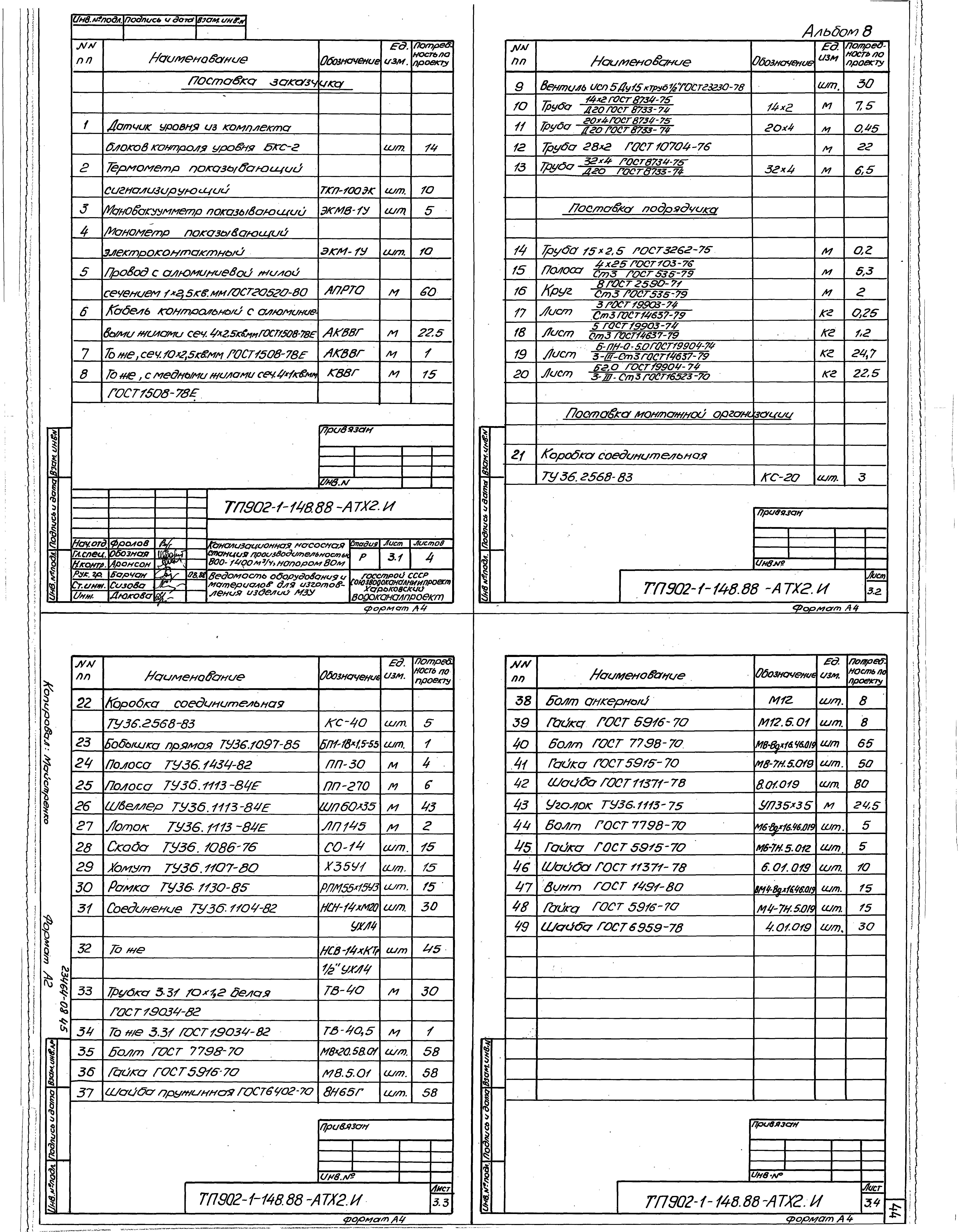 Типовой проект 902-1-150.1.88