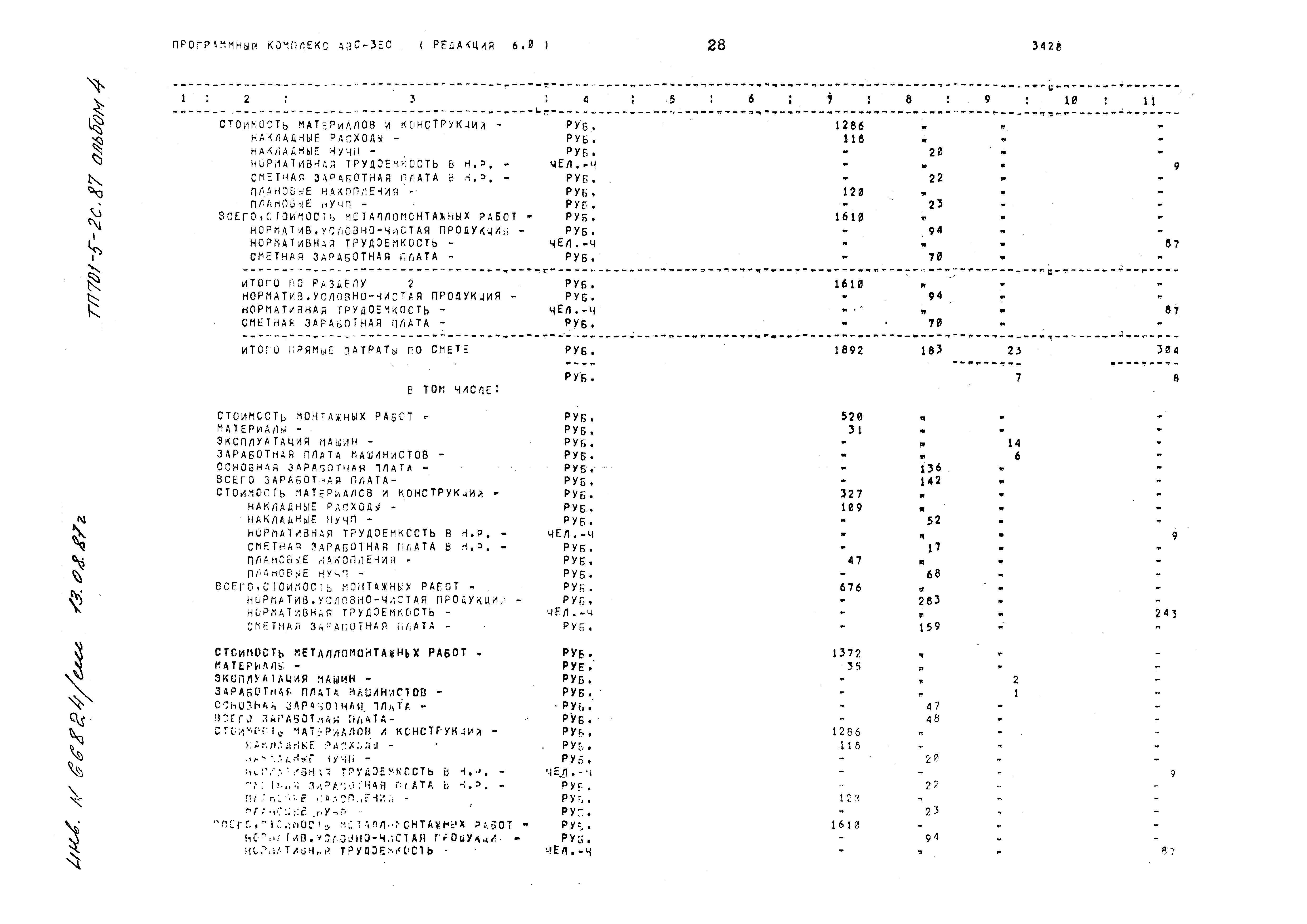 Типовой проект 701-5-2с.87