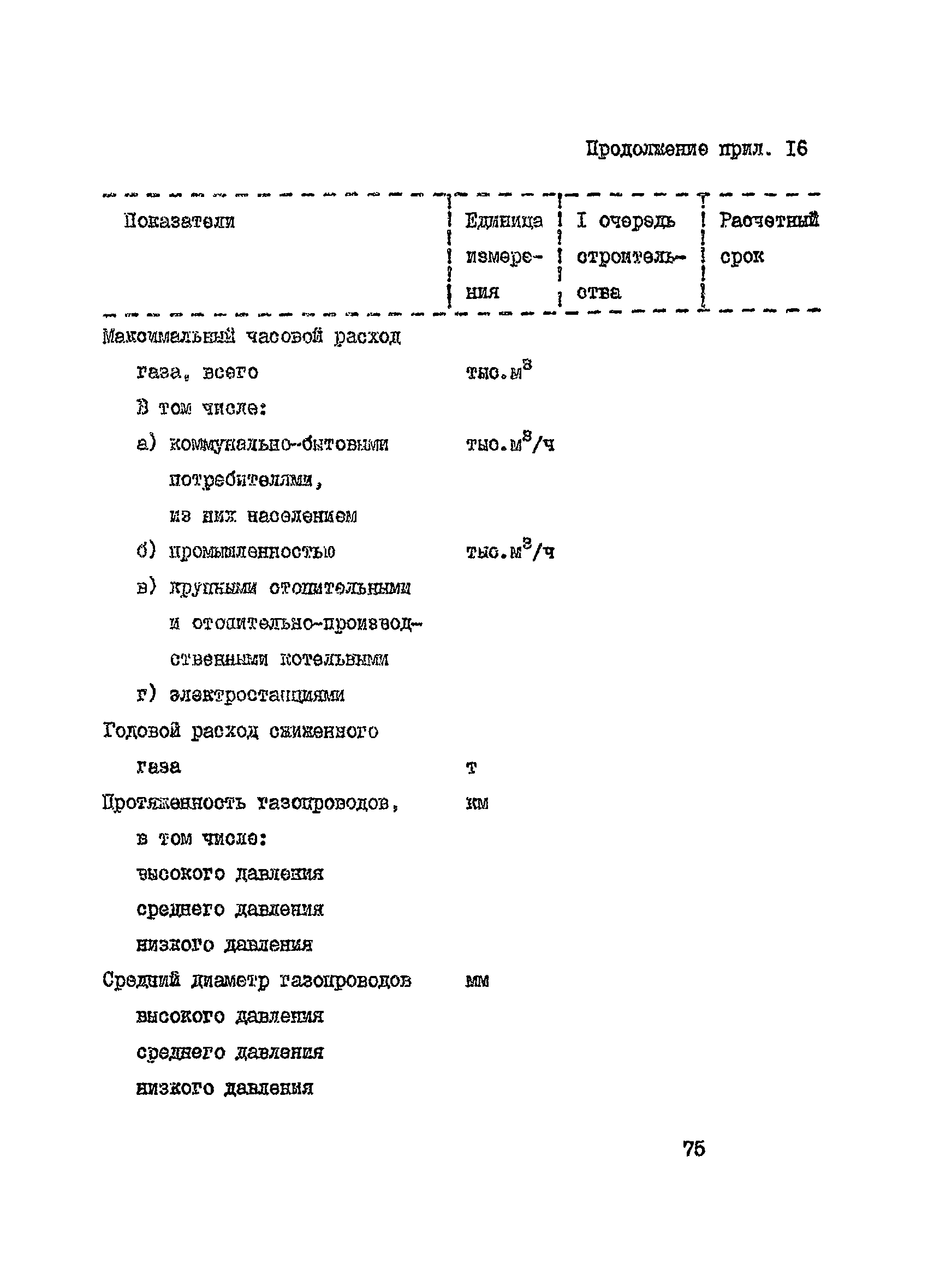 Пособие к СНиП 2.07.01-89