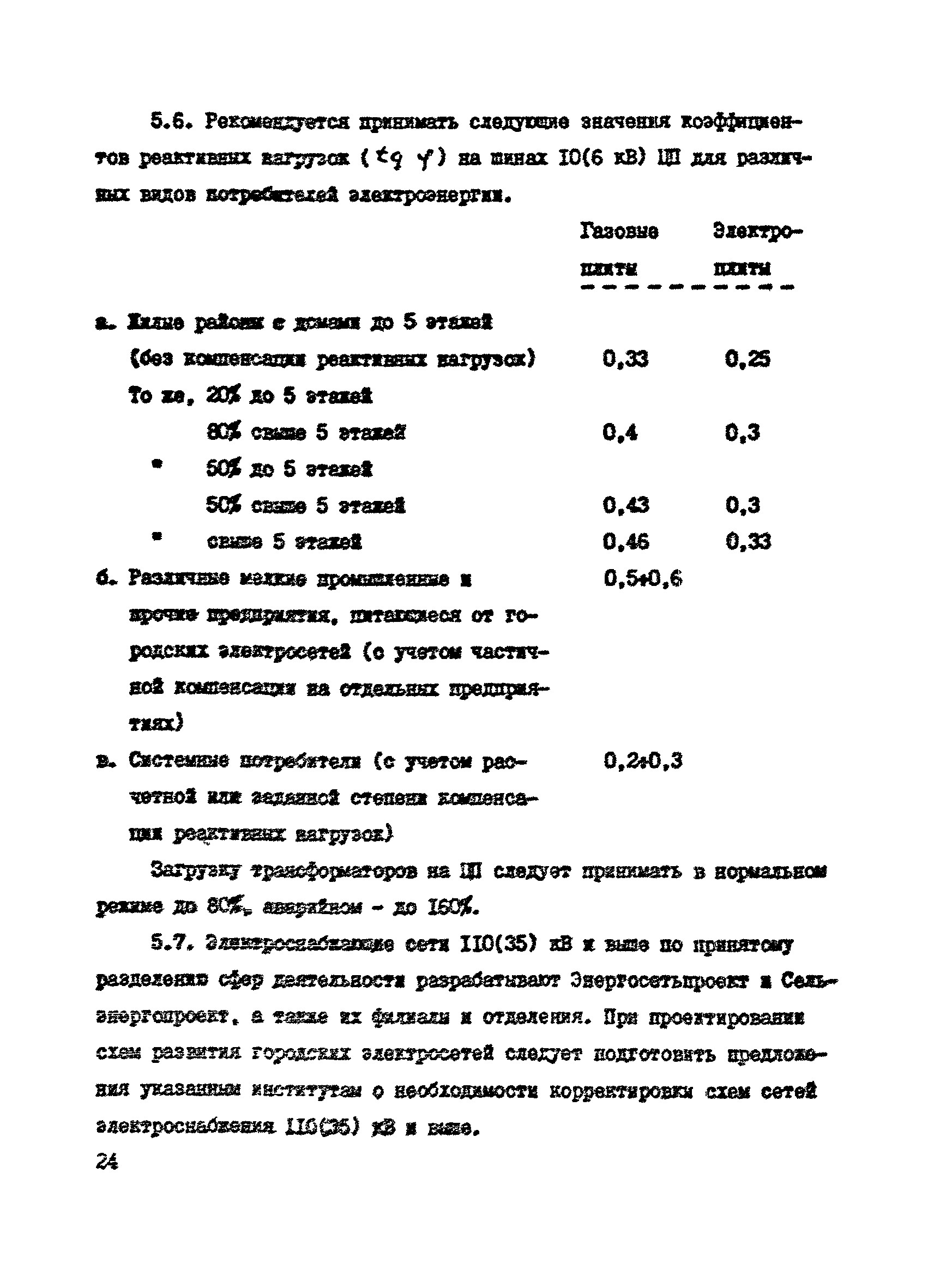 Пособие к СНиП 2.07.01-89