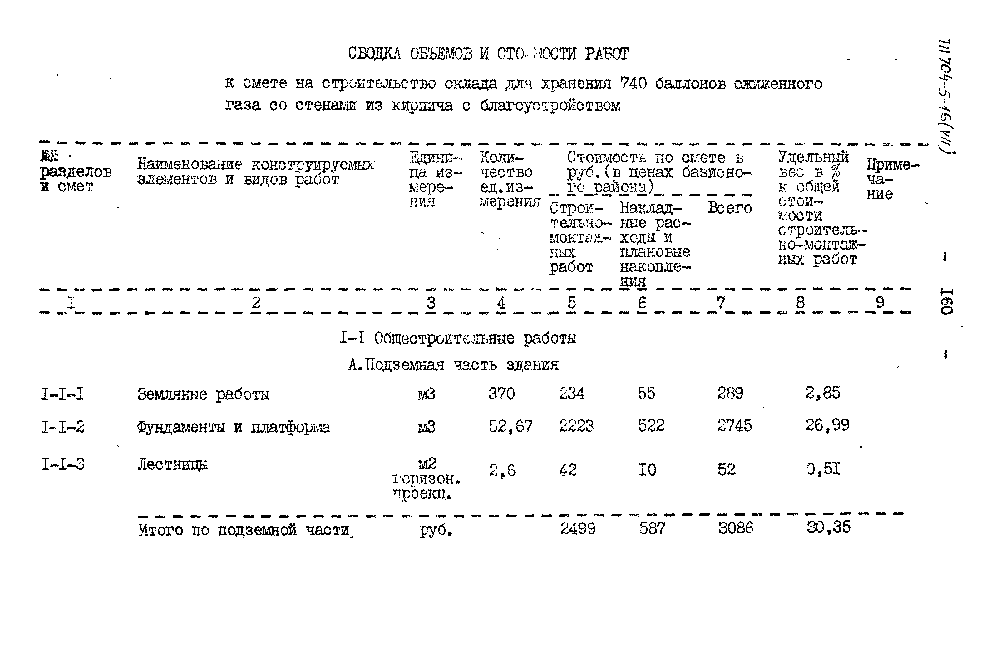 Типовой проект 704-5-16